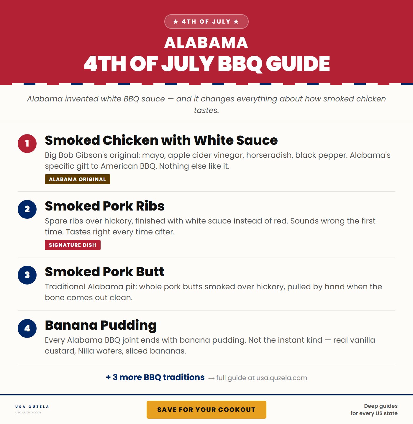 Alabama 4th of July BBQ Guide