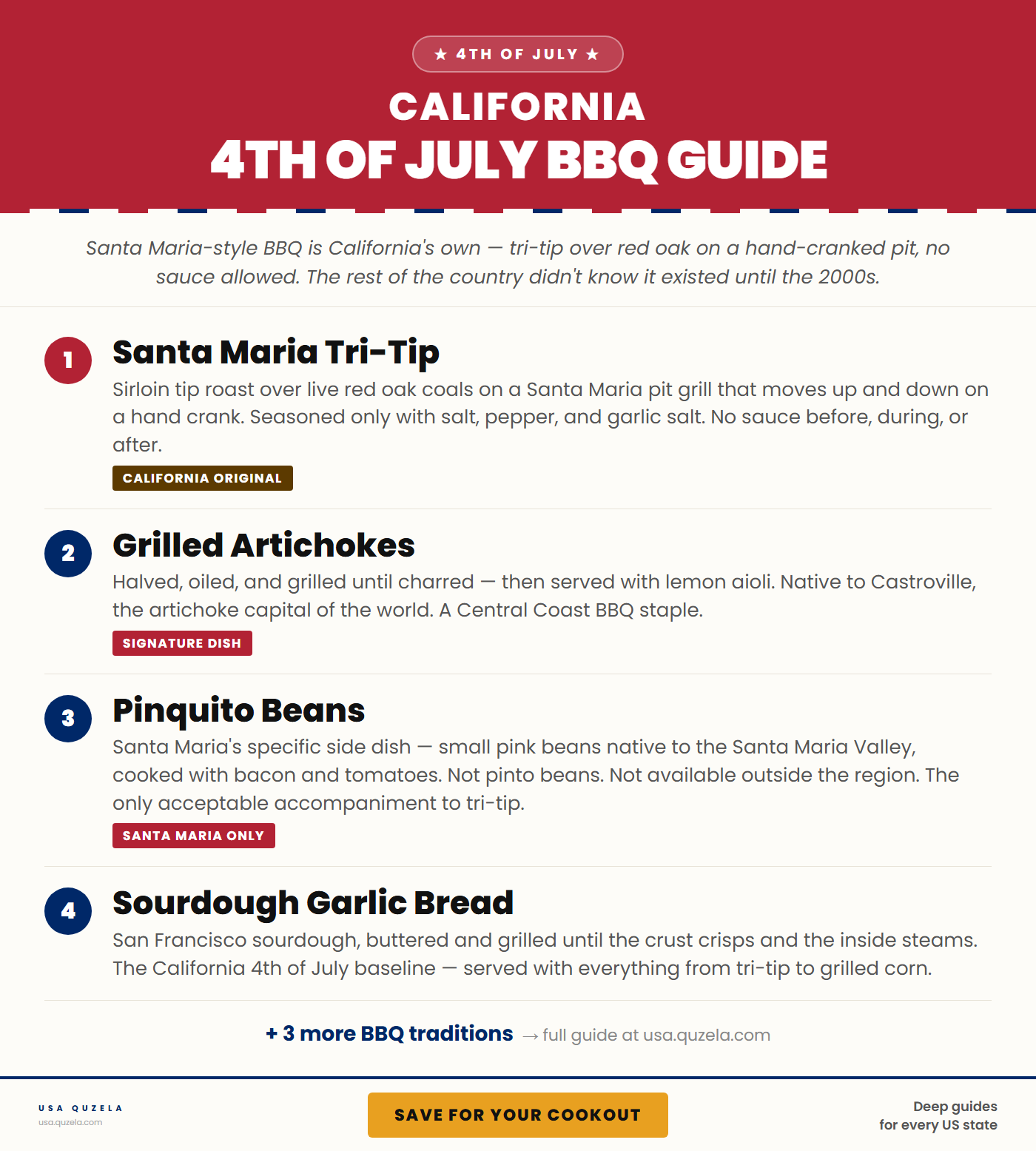 California 4th of July BBQ Guide