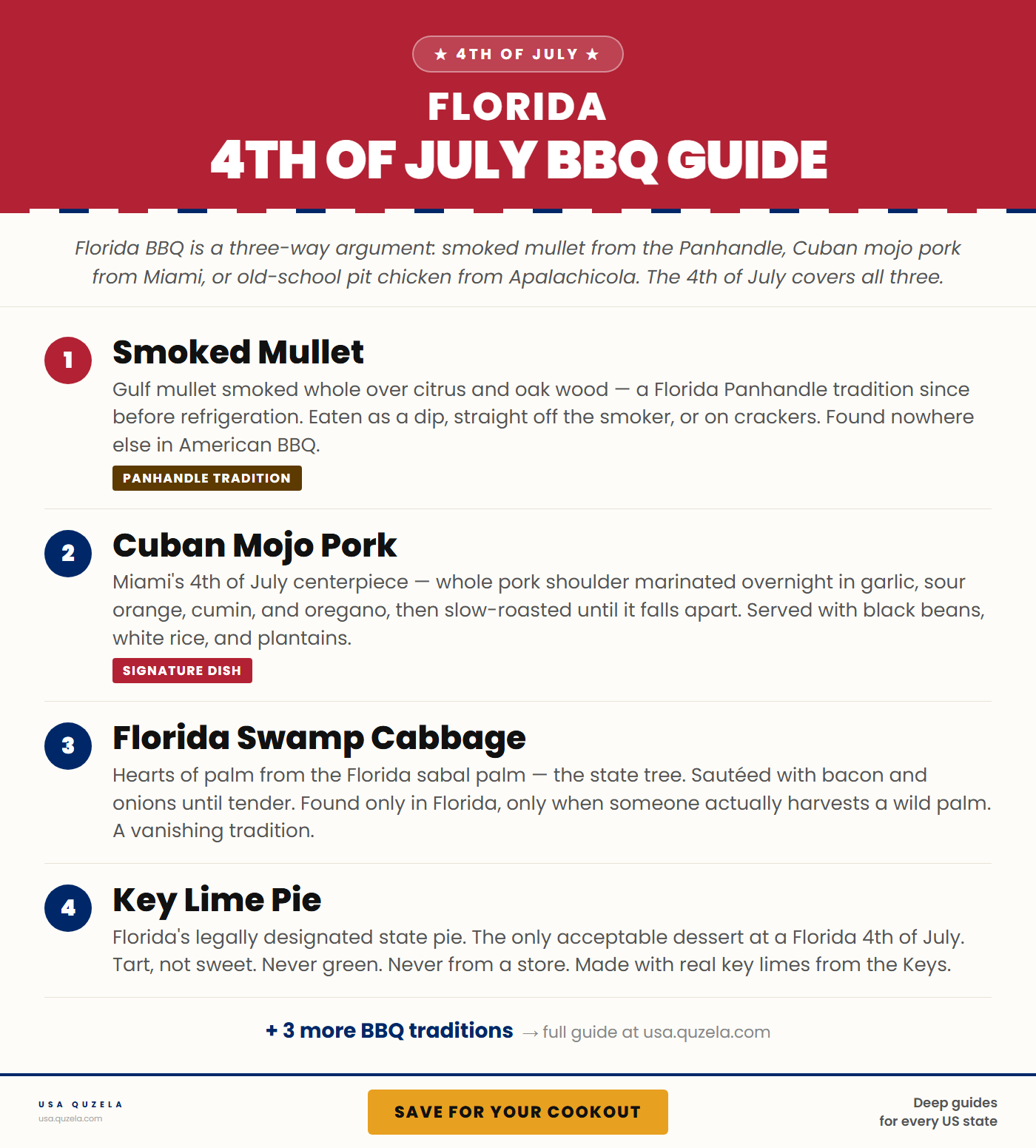 Florida 4th of July BBQ Guide