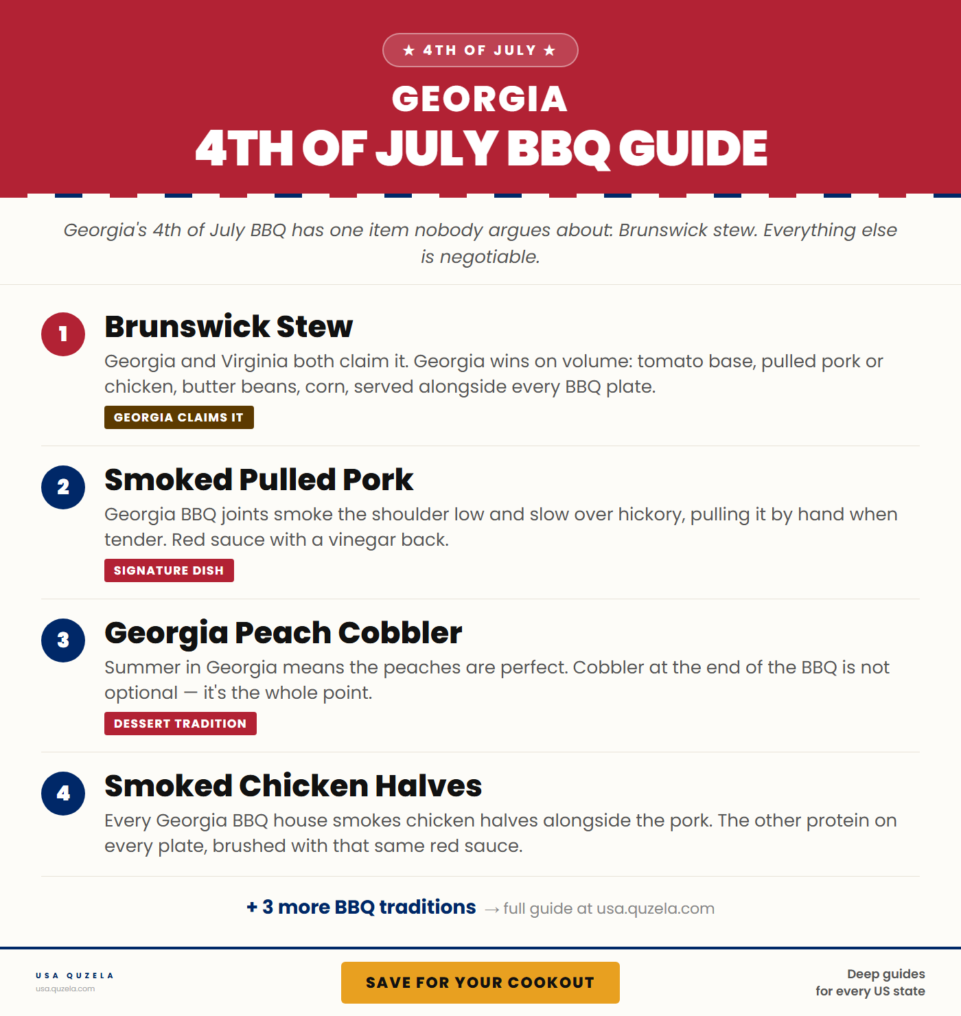 Georgia 4th of July BBQ Guide