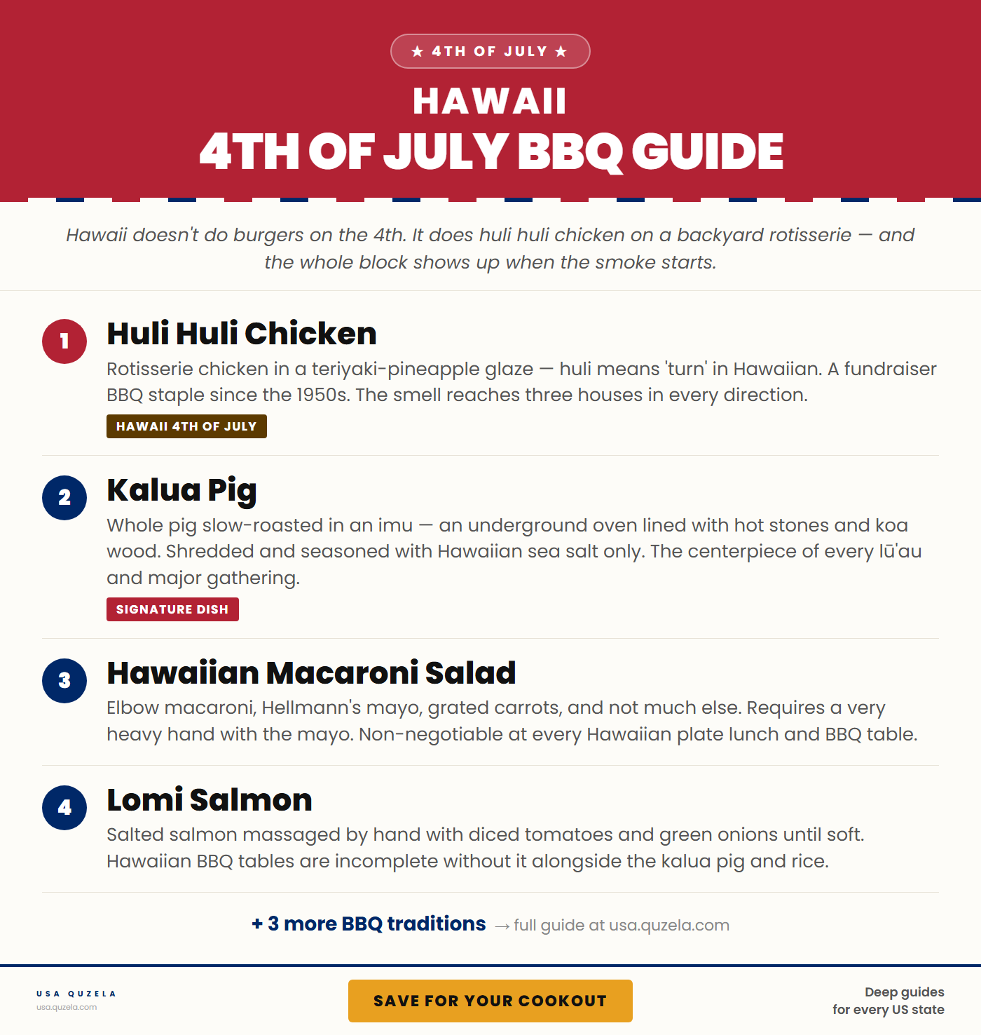 Hawaii 4th of July BBQ Guide