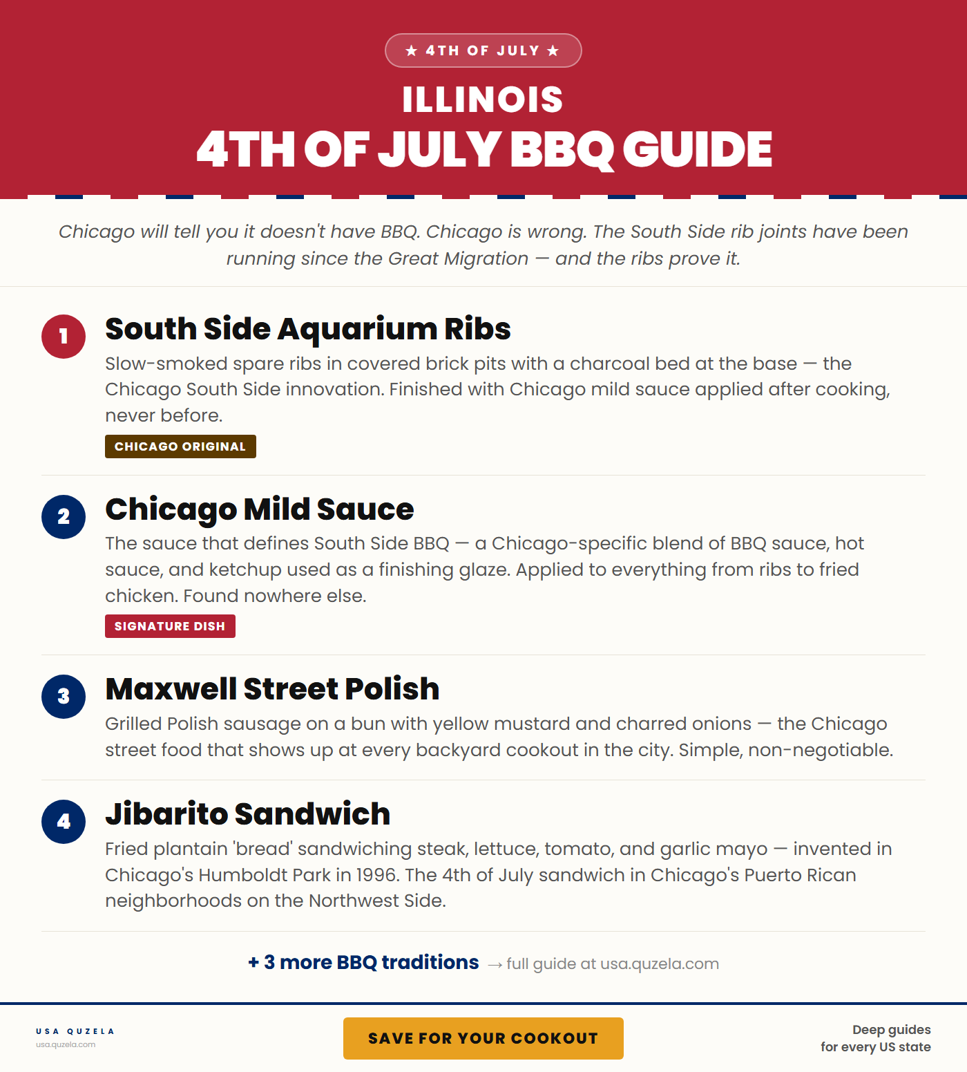 Illinois 4th of July BBQ Guide