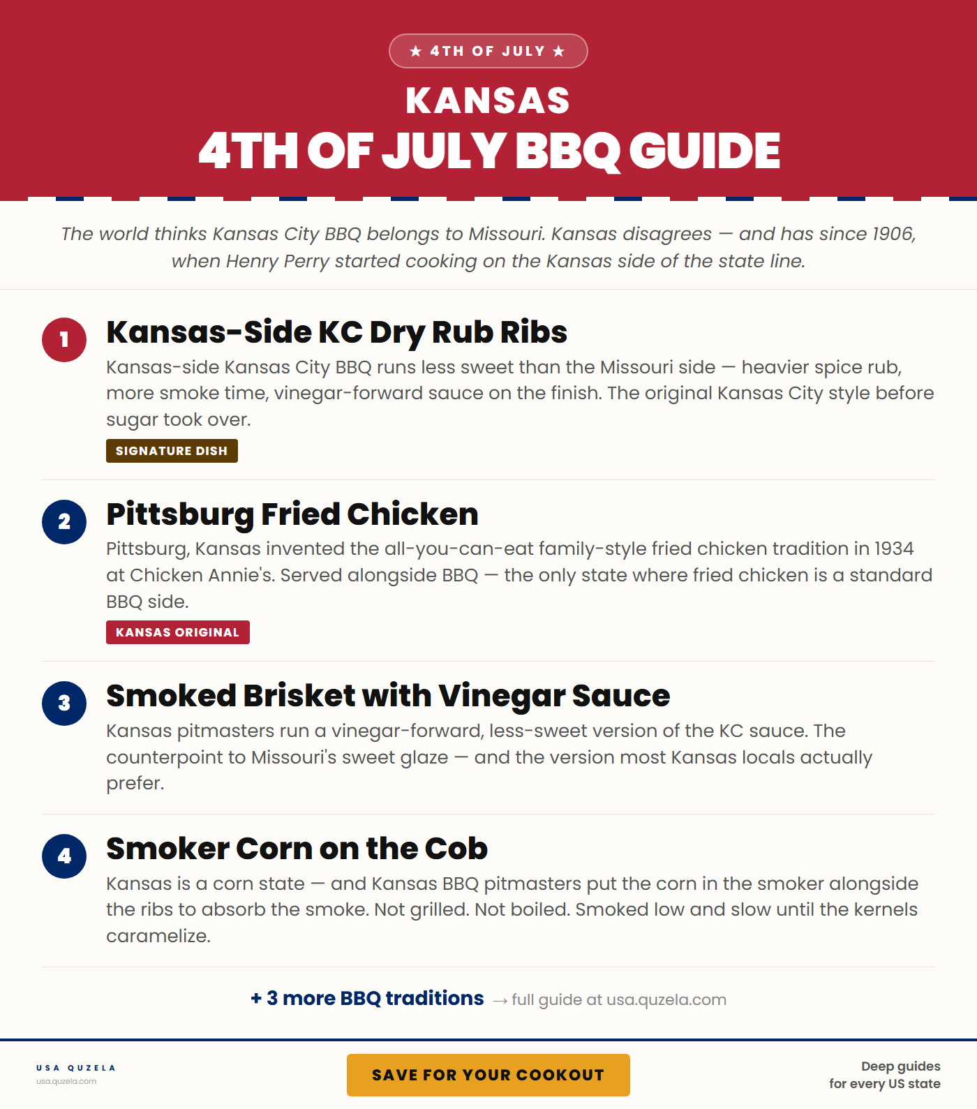 Kansas 4th of July BBQ Guide