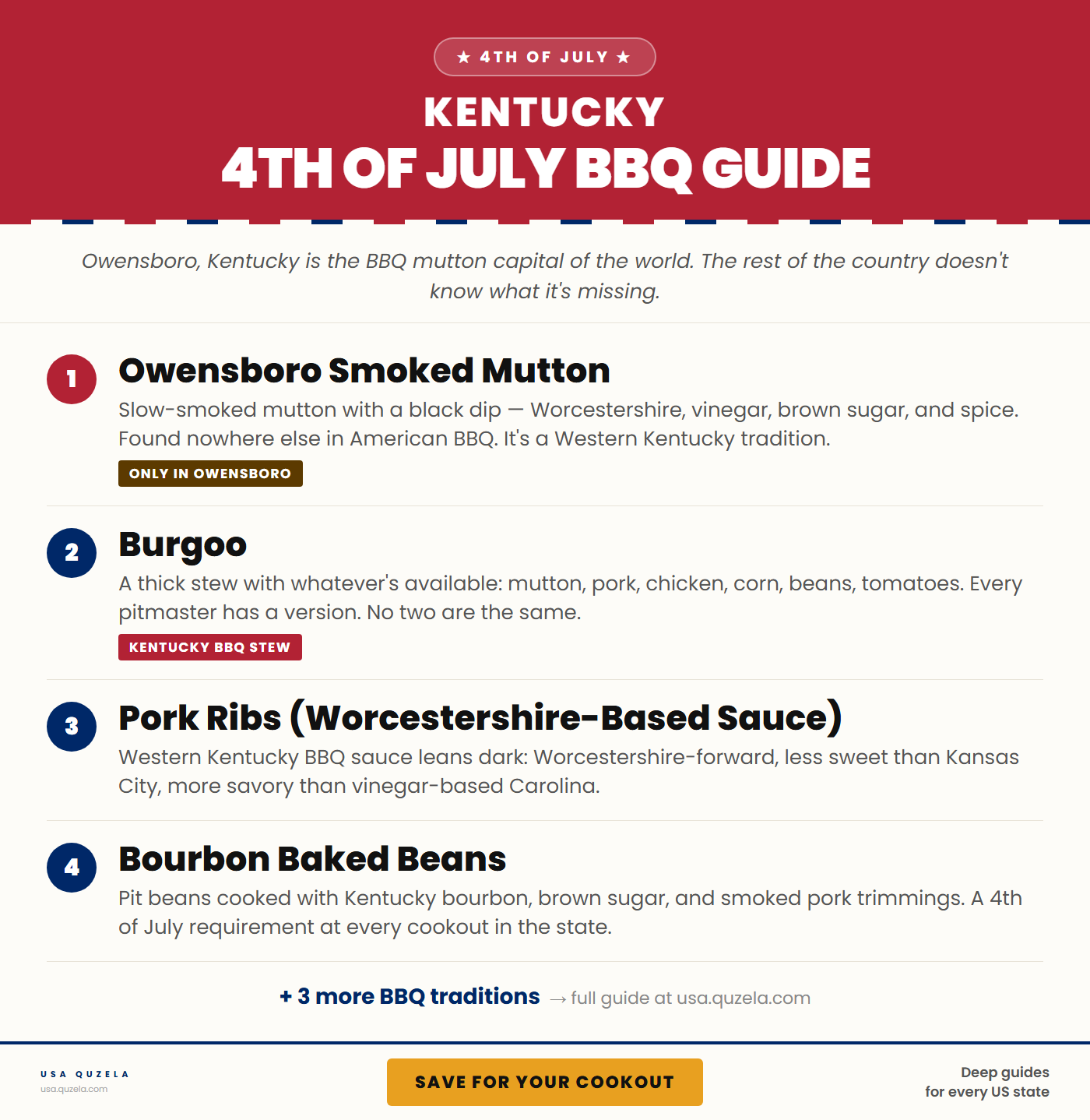 Kentucky 4th of July BBQ Guide