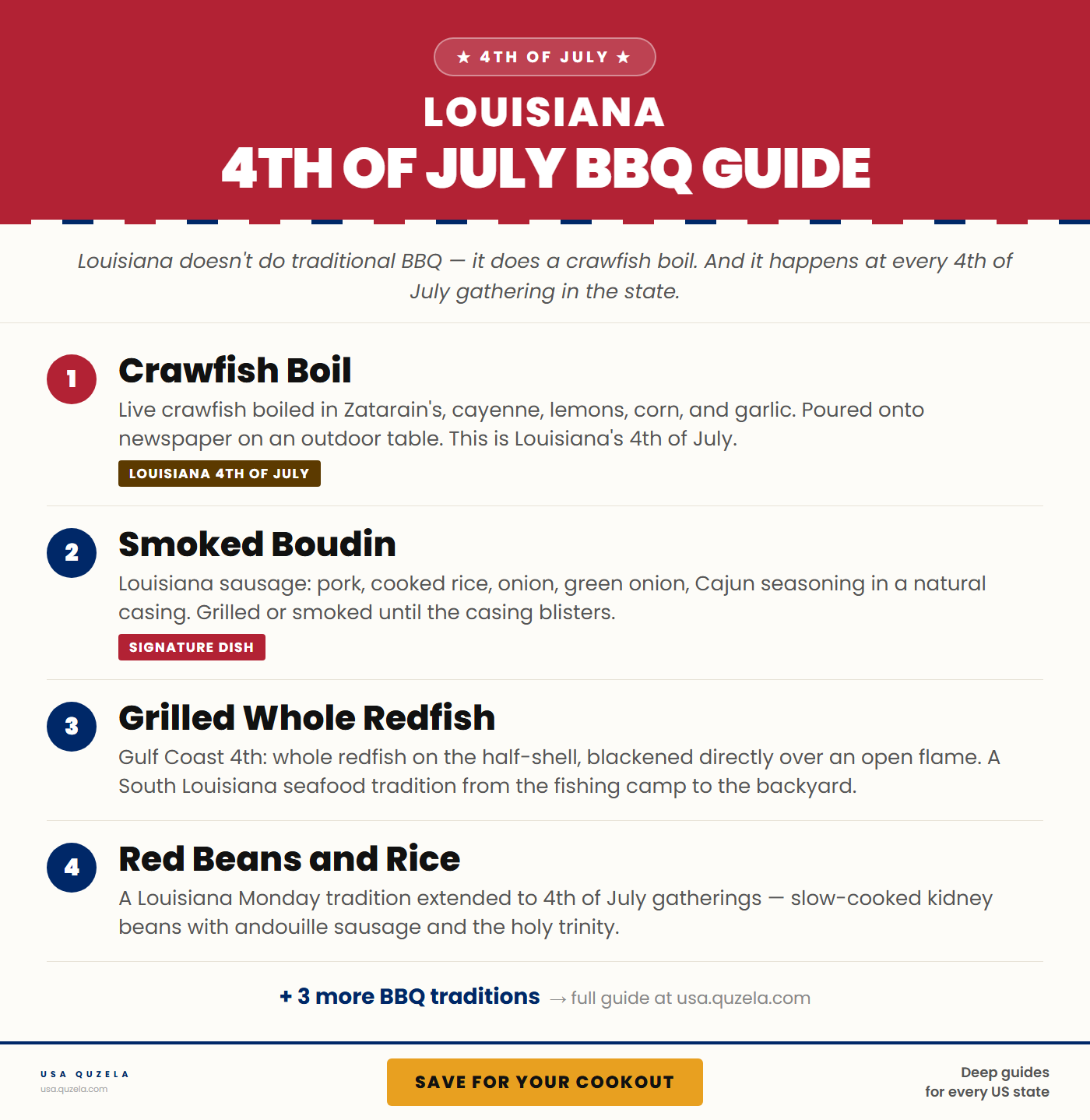 Louisiana 4th of July BBQ Guide