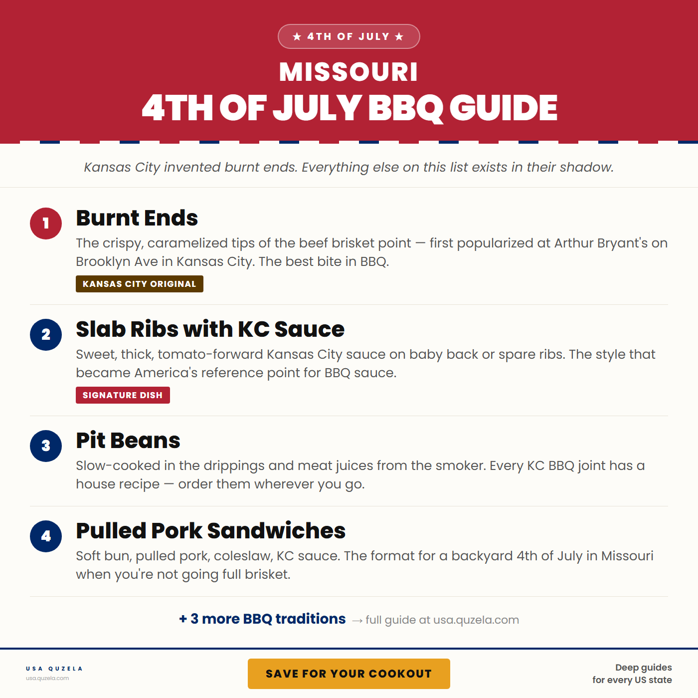 Missouri 4th of July BBQ Guide