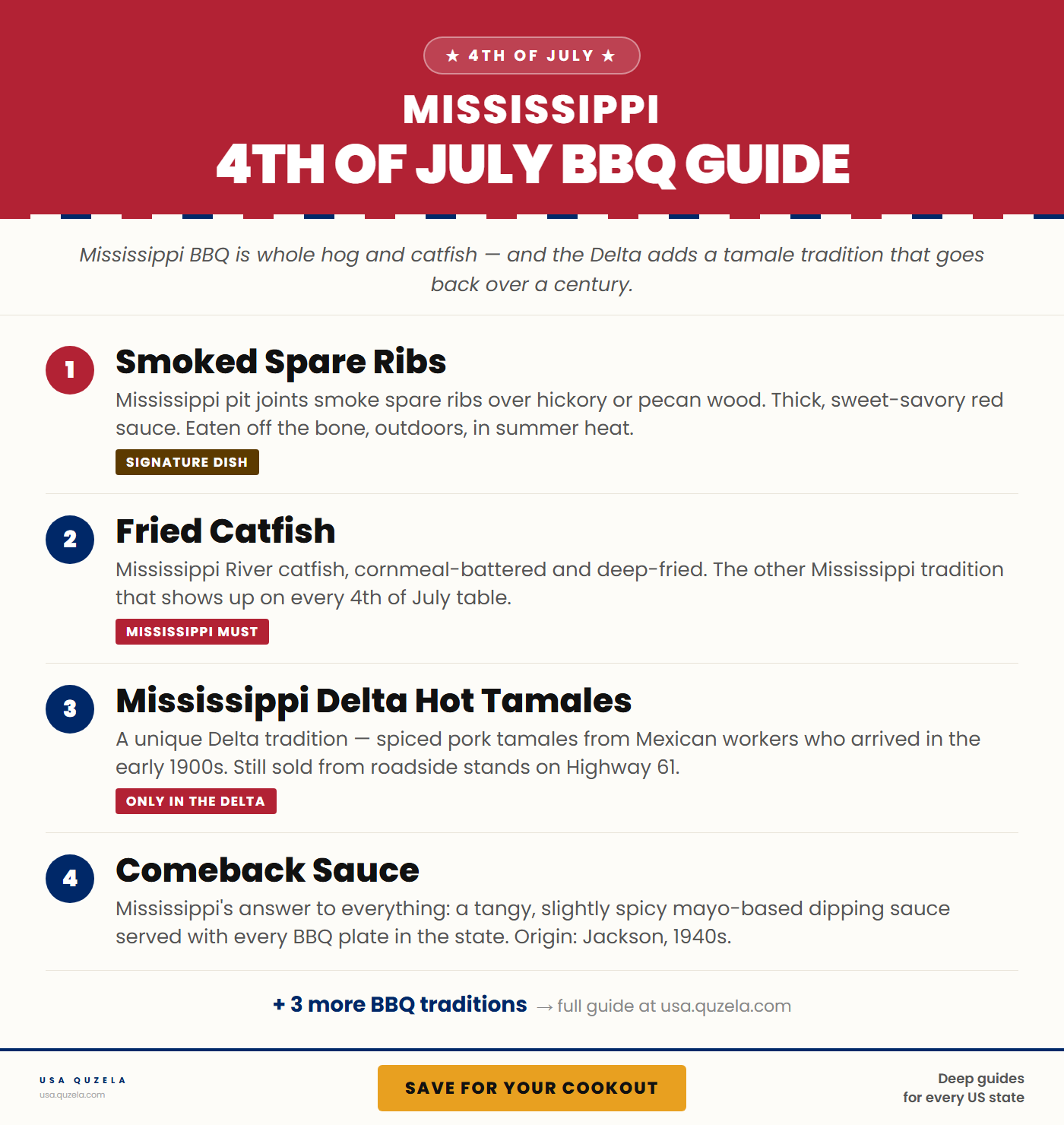 Mississippi 4th of July BBQ Guide