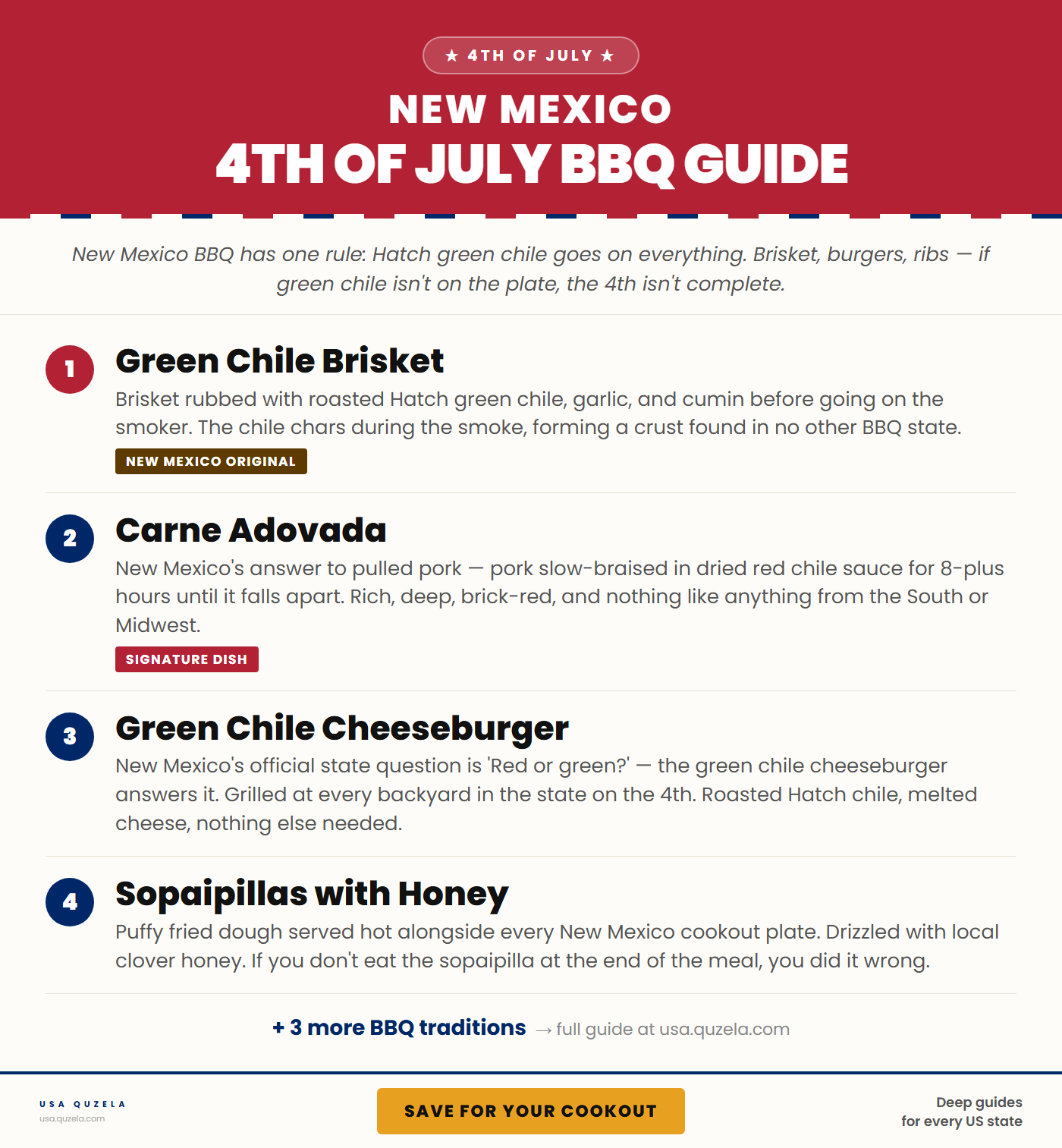 New Mexico 4th of July BBQ Guide