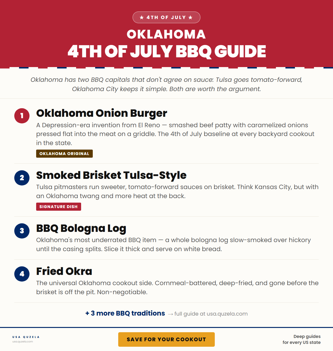Oklahoma 4th of July BBQ Guide