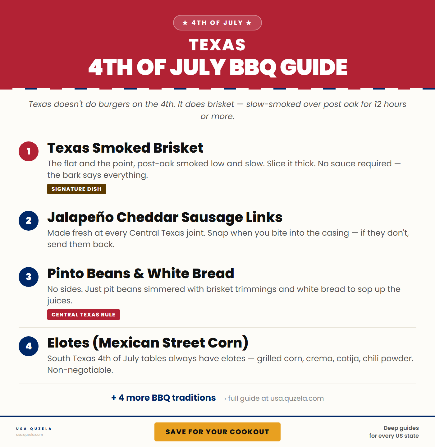 Texas 4th of July BBQ Guide
