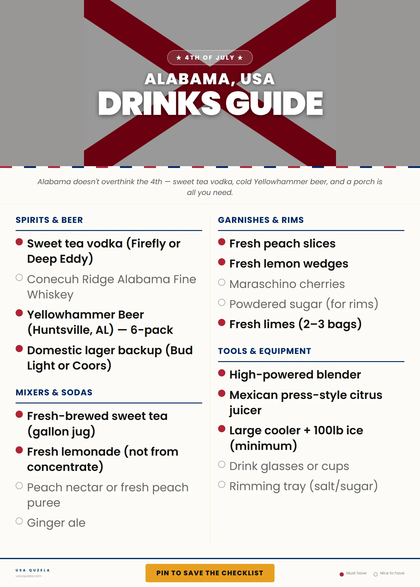 Alabama 4th of July Drinks