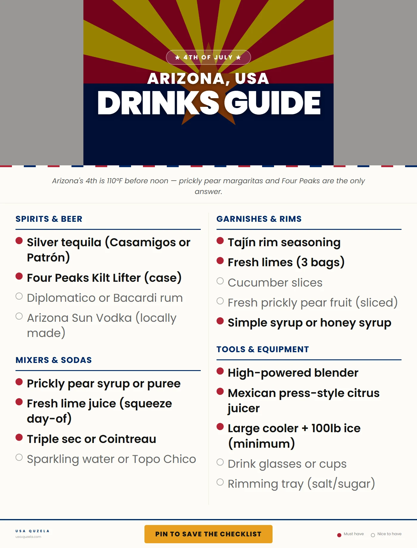 Arizona 4th of July Drinks