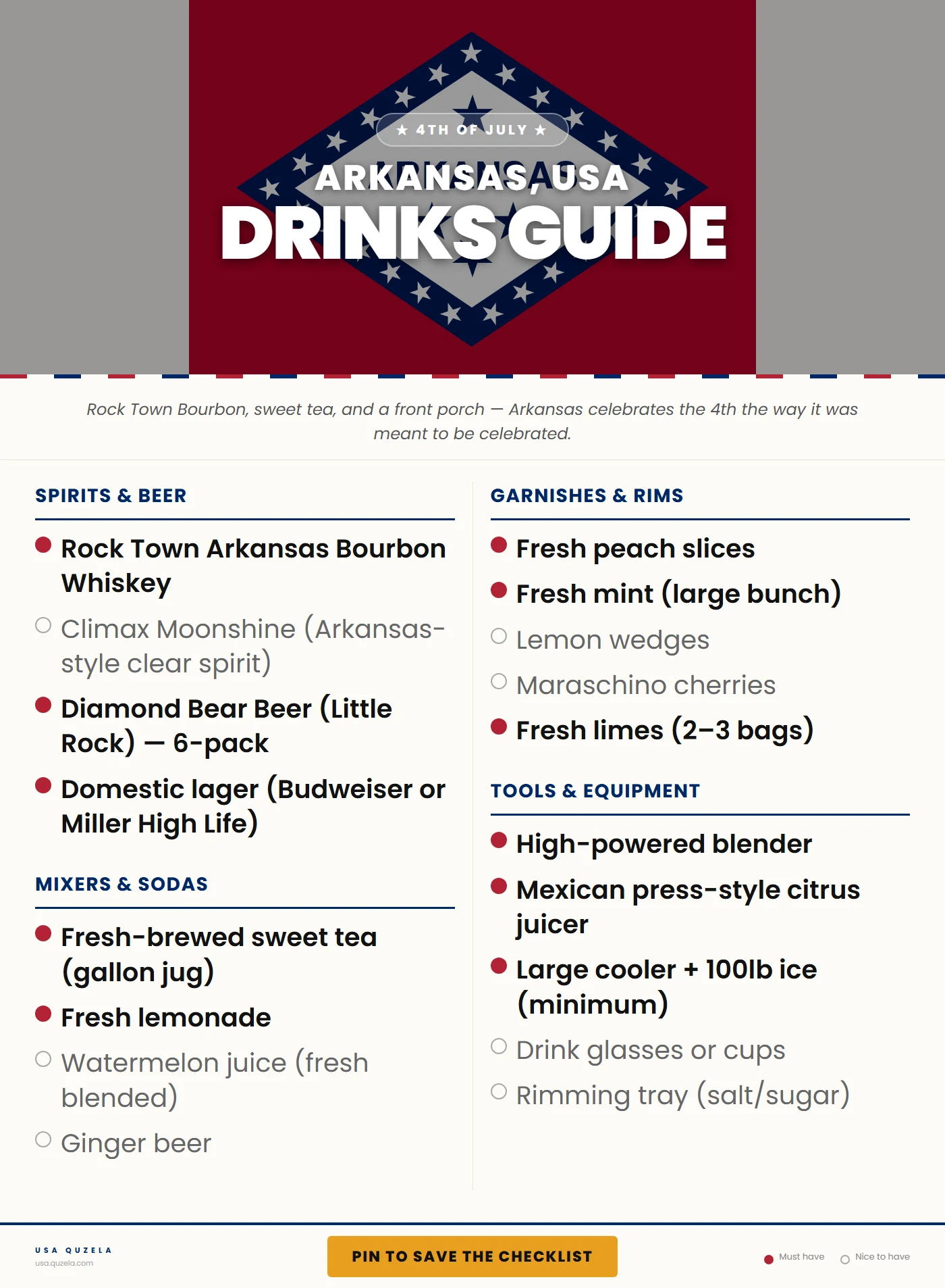 Arkansas 4th of July Drinks