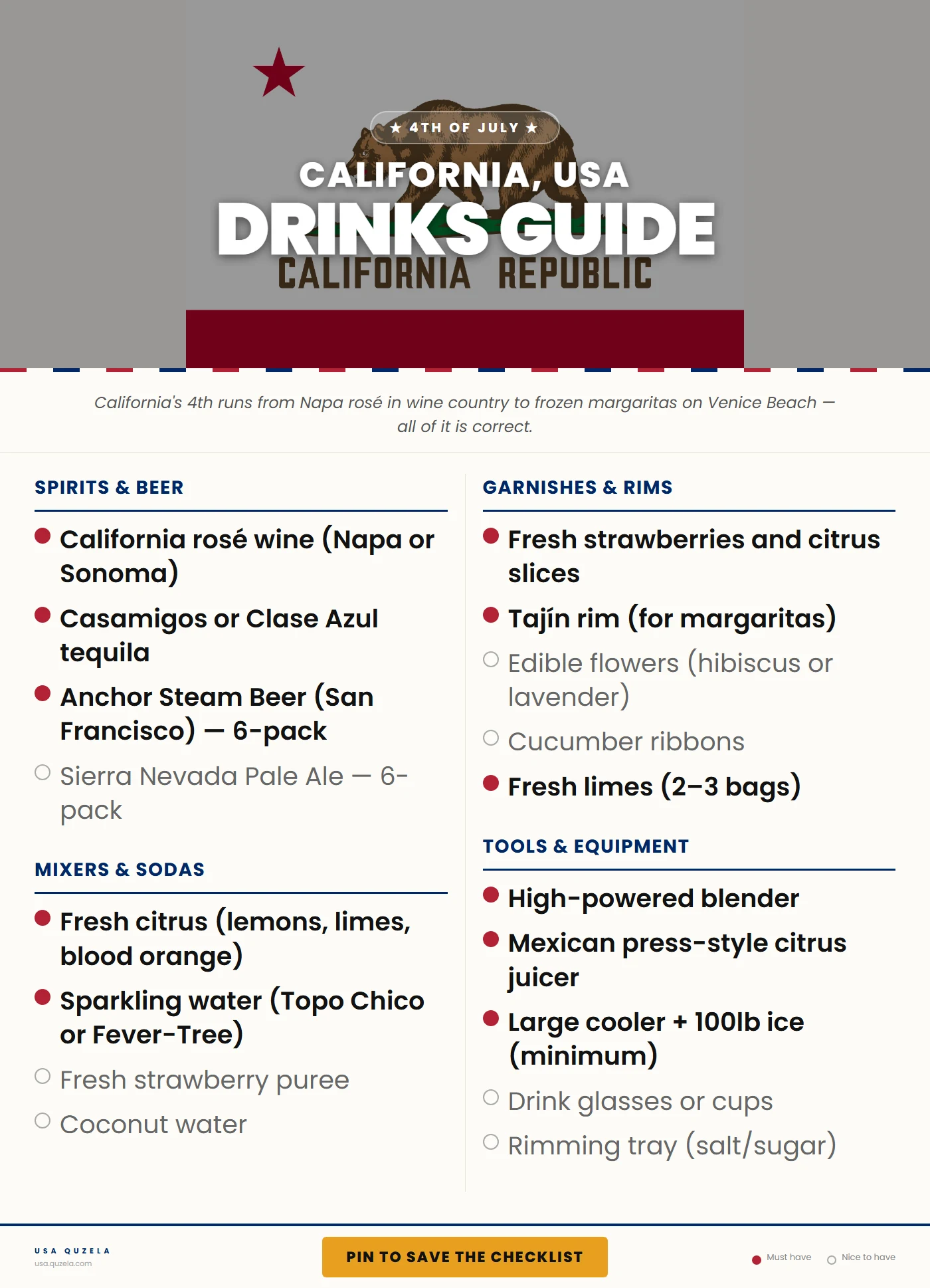 California 4th of July Drinks