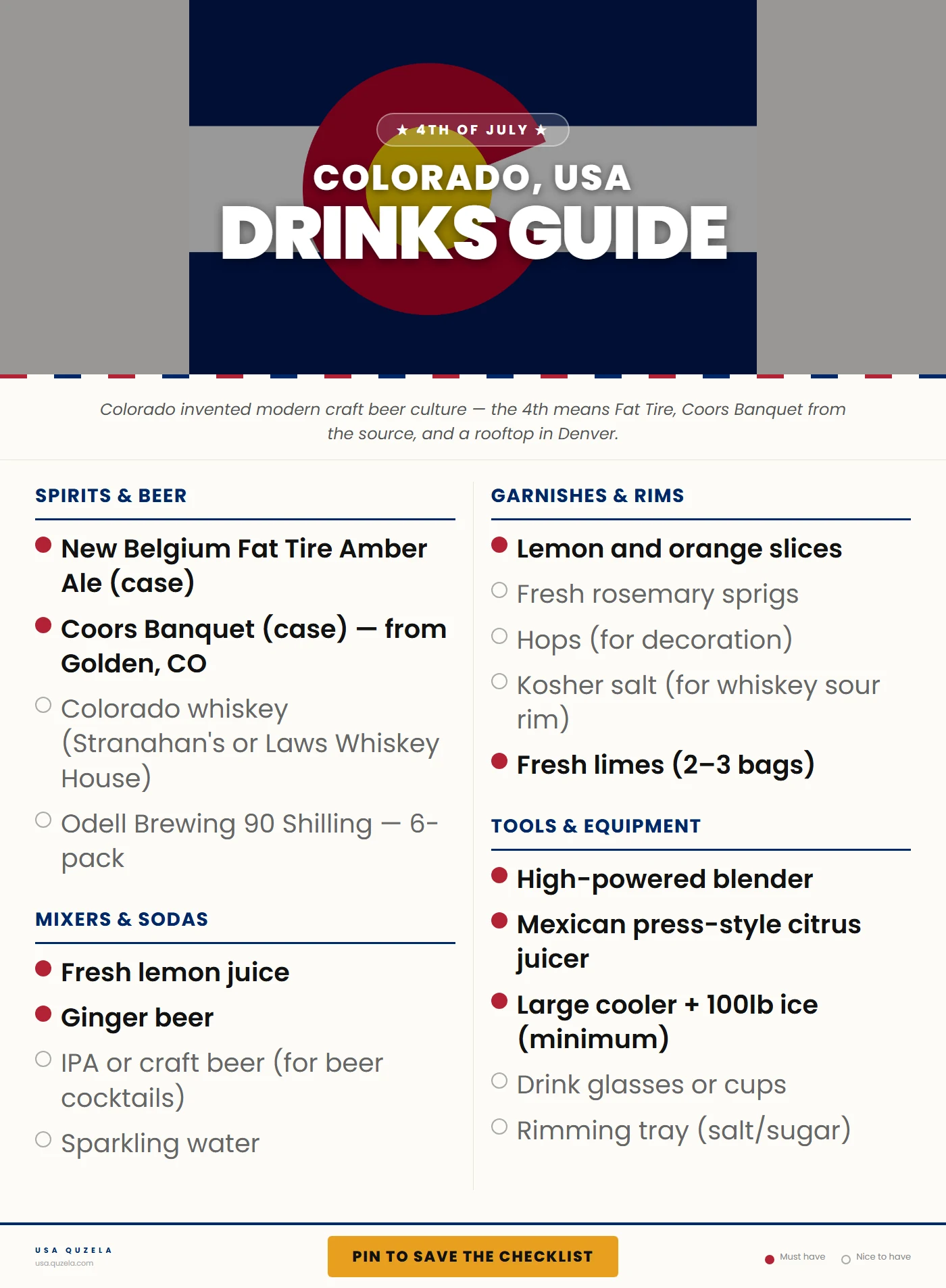 Colorado 4th of July Drinks