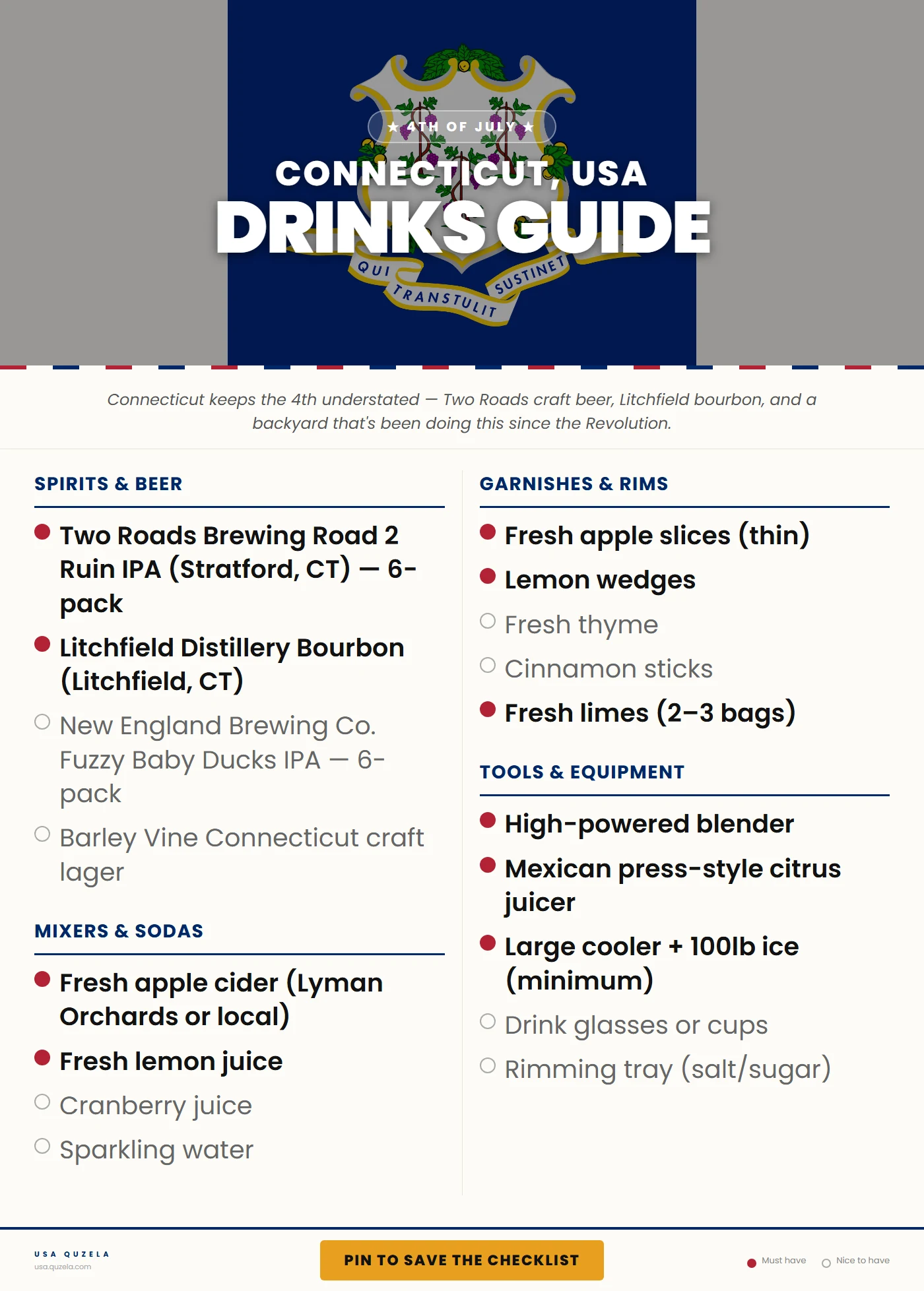 Connecticut 4th of July Drinks
