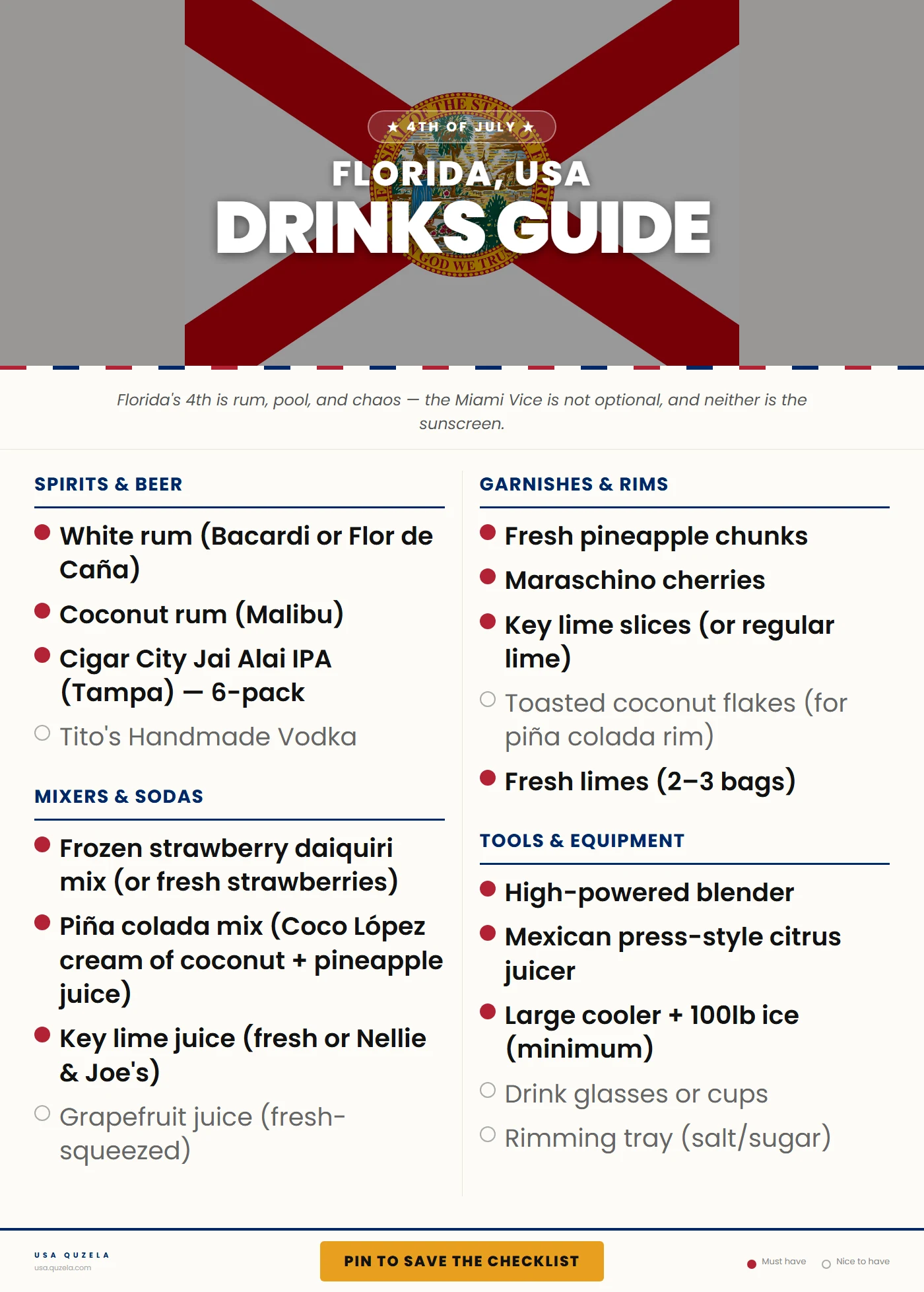 Florida 4th of July Drinks