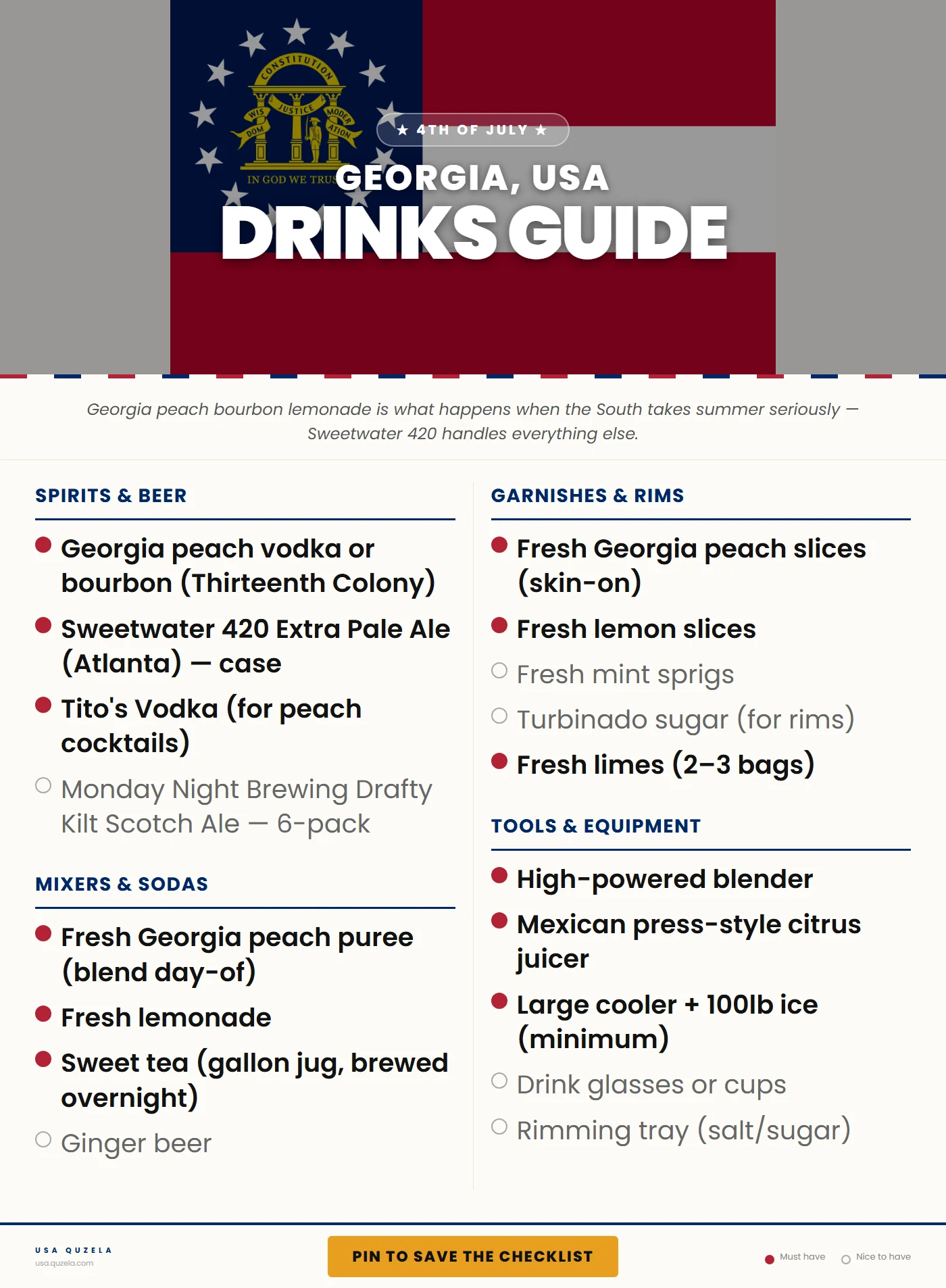 Georgia 4th of July Drinks