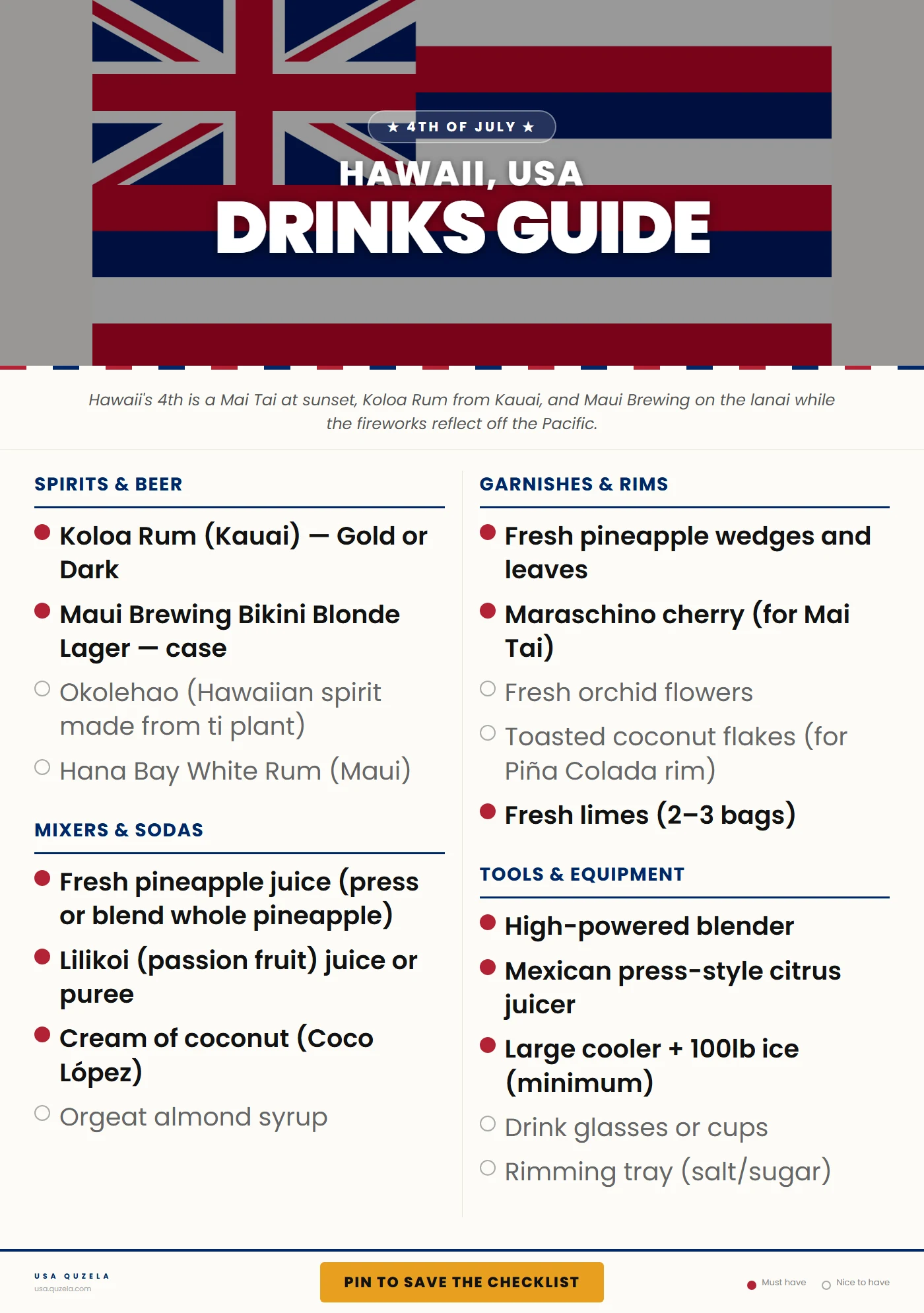 Hawaii 4th of July Drinks