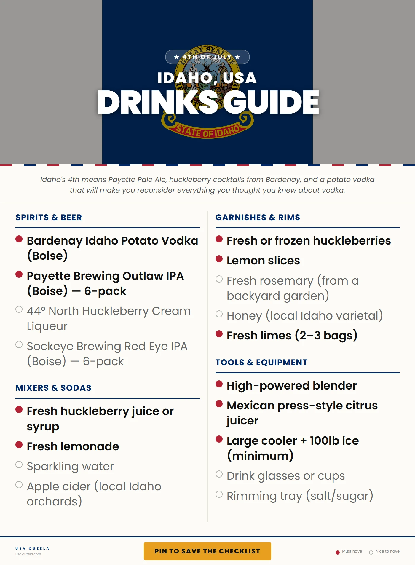 Idaho 4th of July Drinks