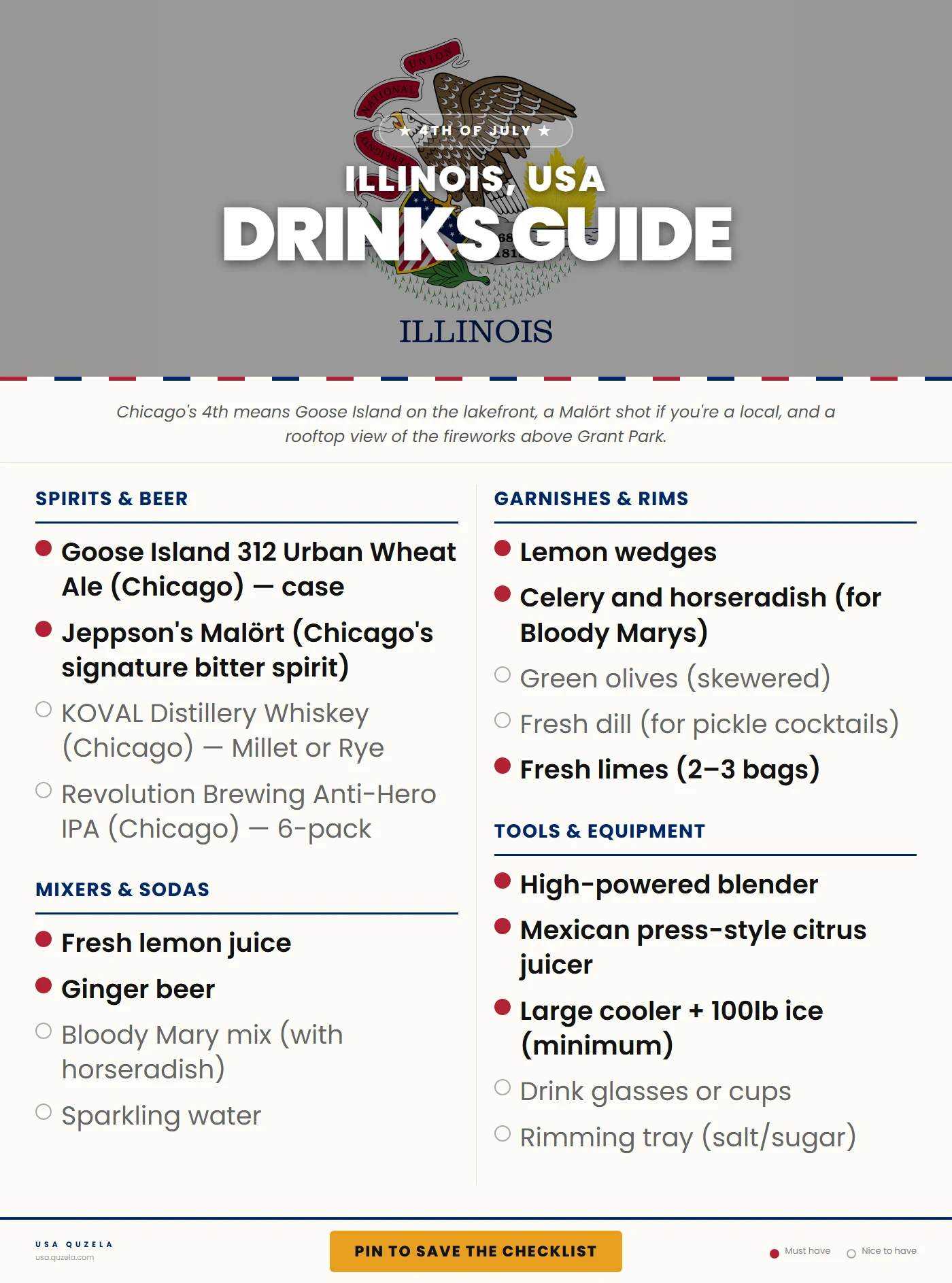 Illinois 4th of July Drinks