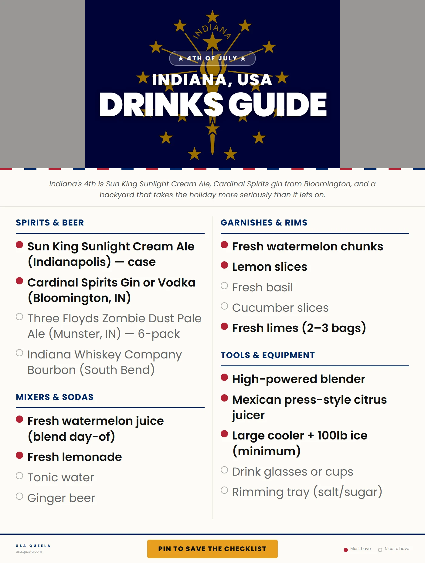 Indiana 4th of July Drinks