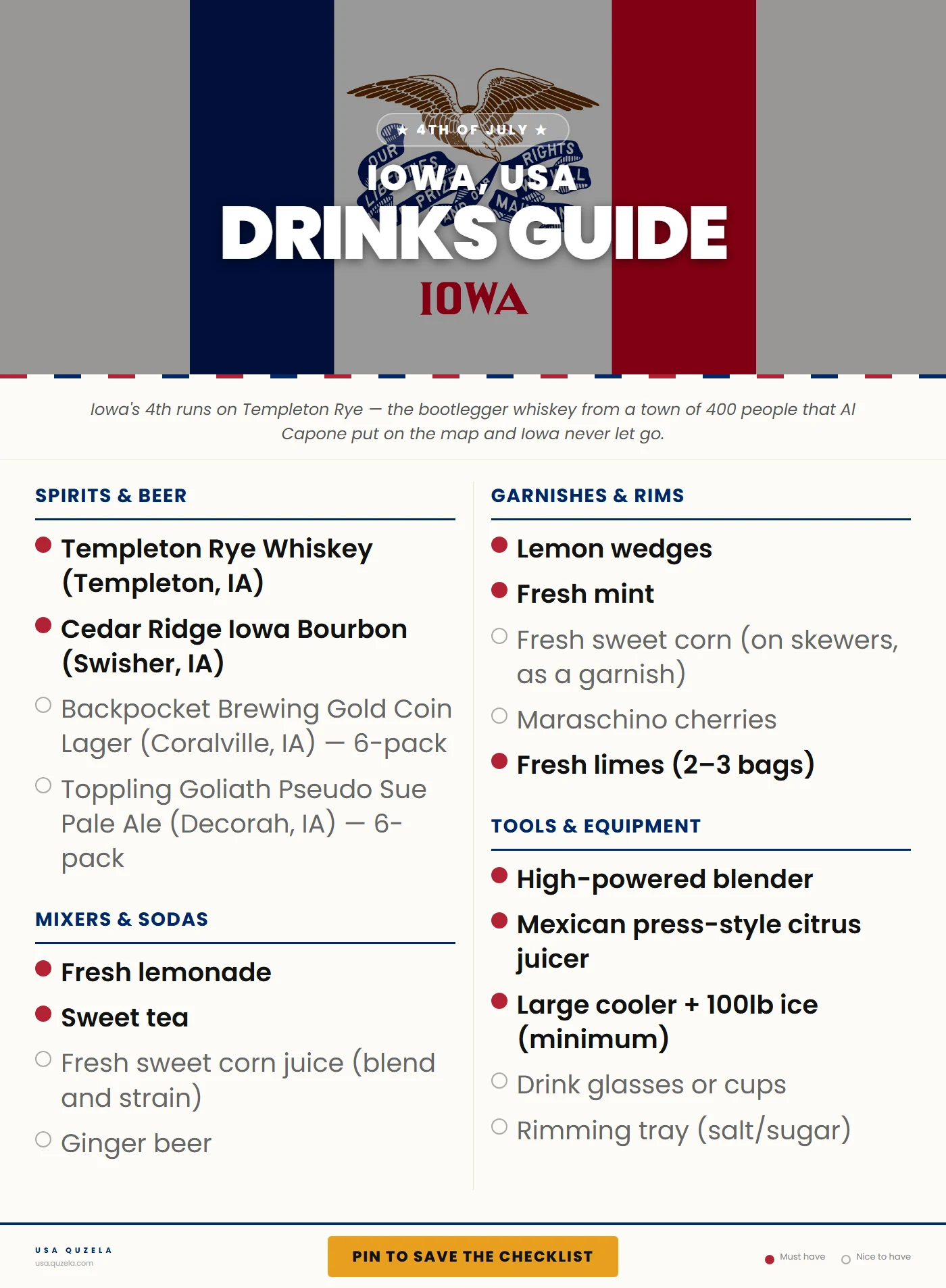 Iowa 4th of July Drinks