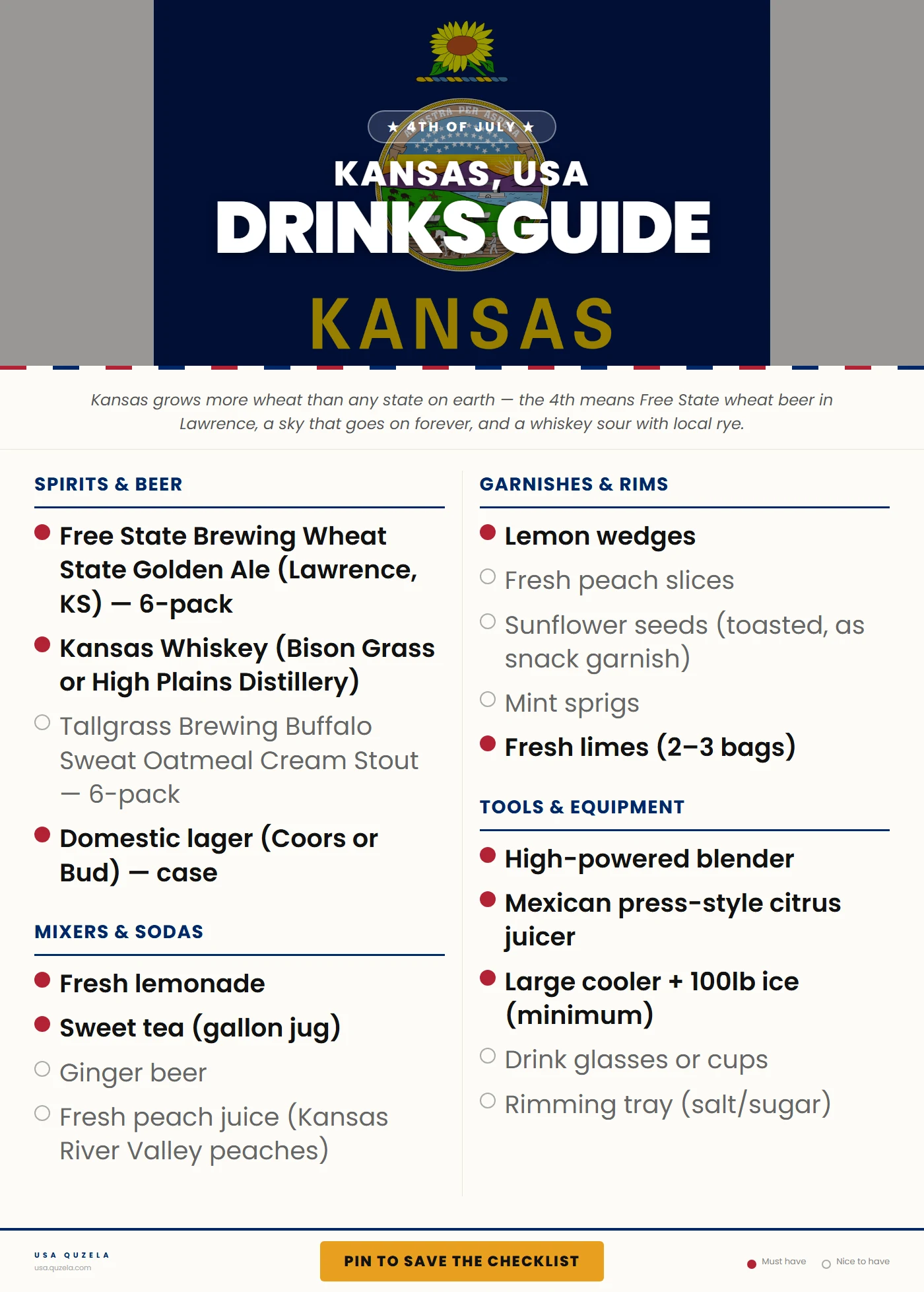 Kansas 4th of July Drinks