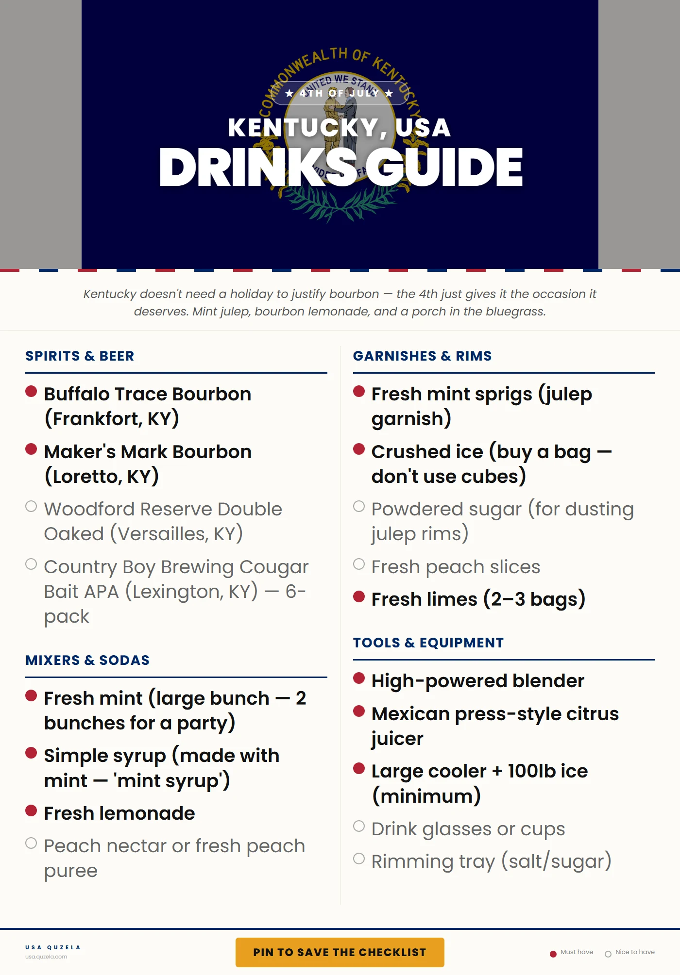 Kentucky 4th of July Drinks