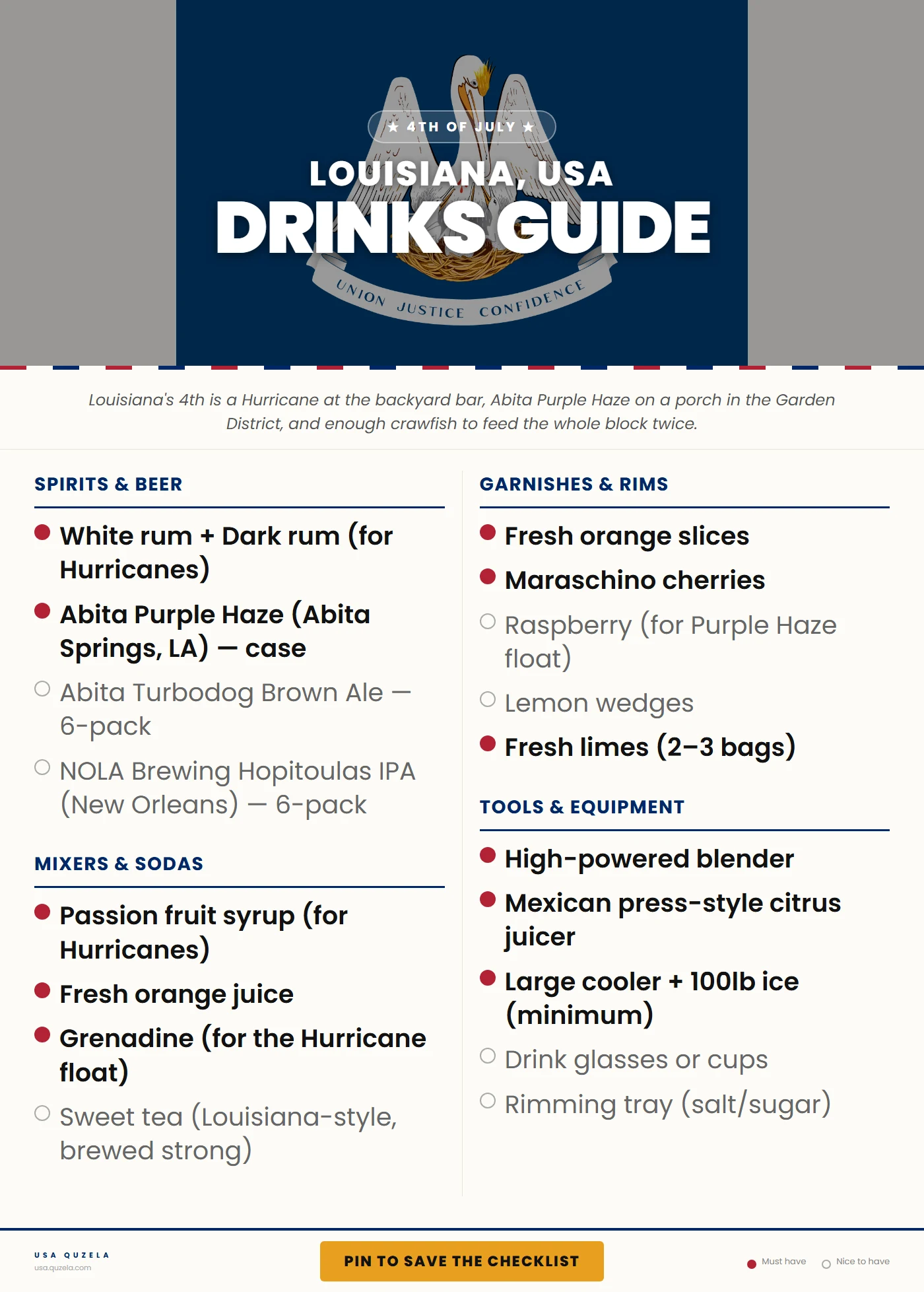 Louisiana 4th of July Drinks