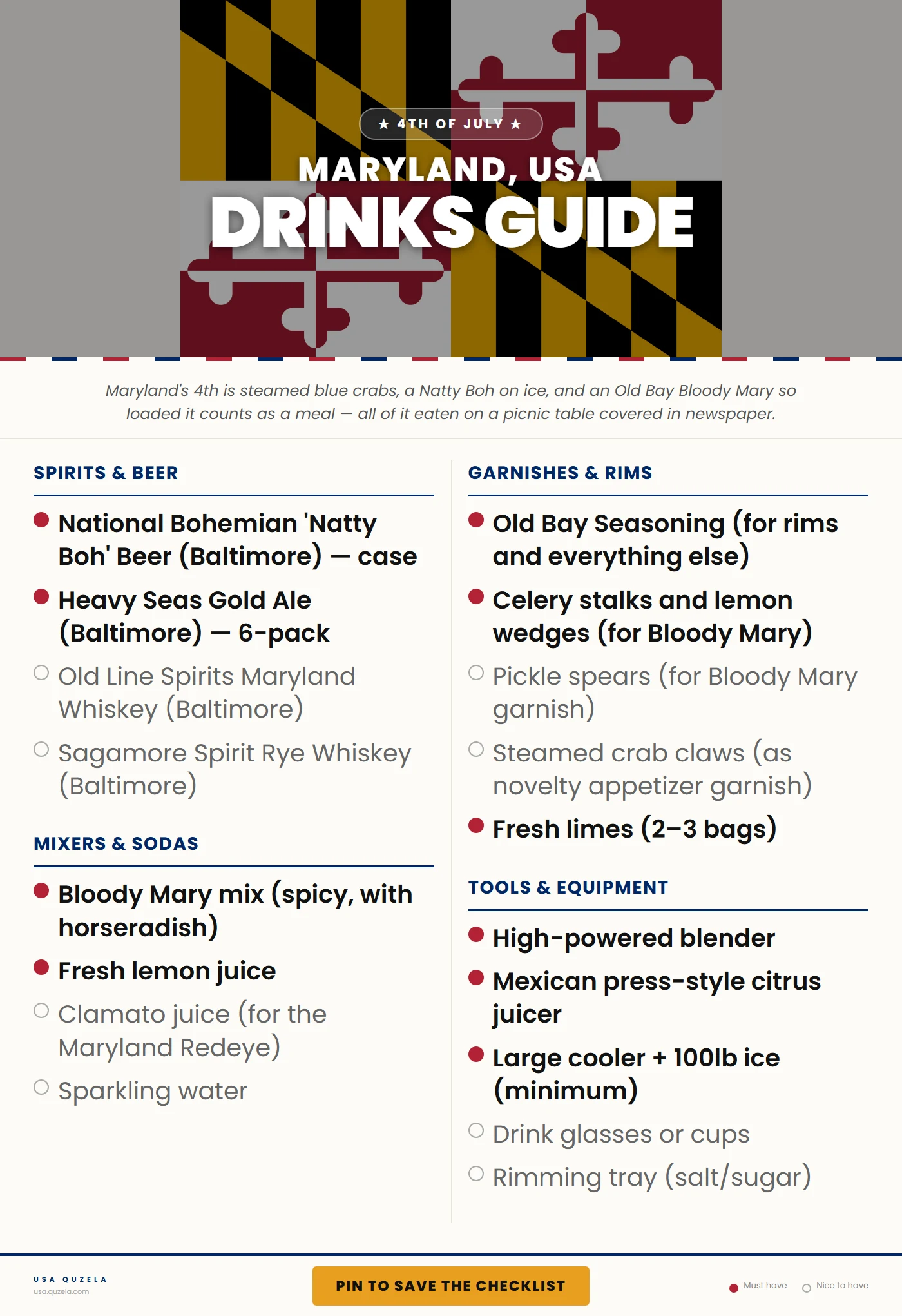 Maryland 4th of July Drinks