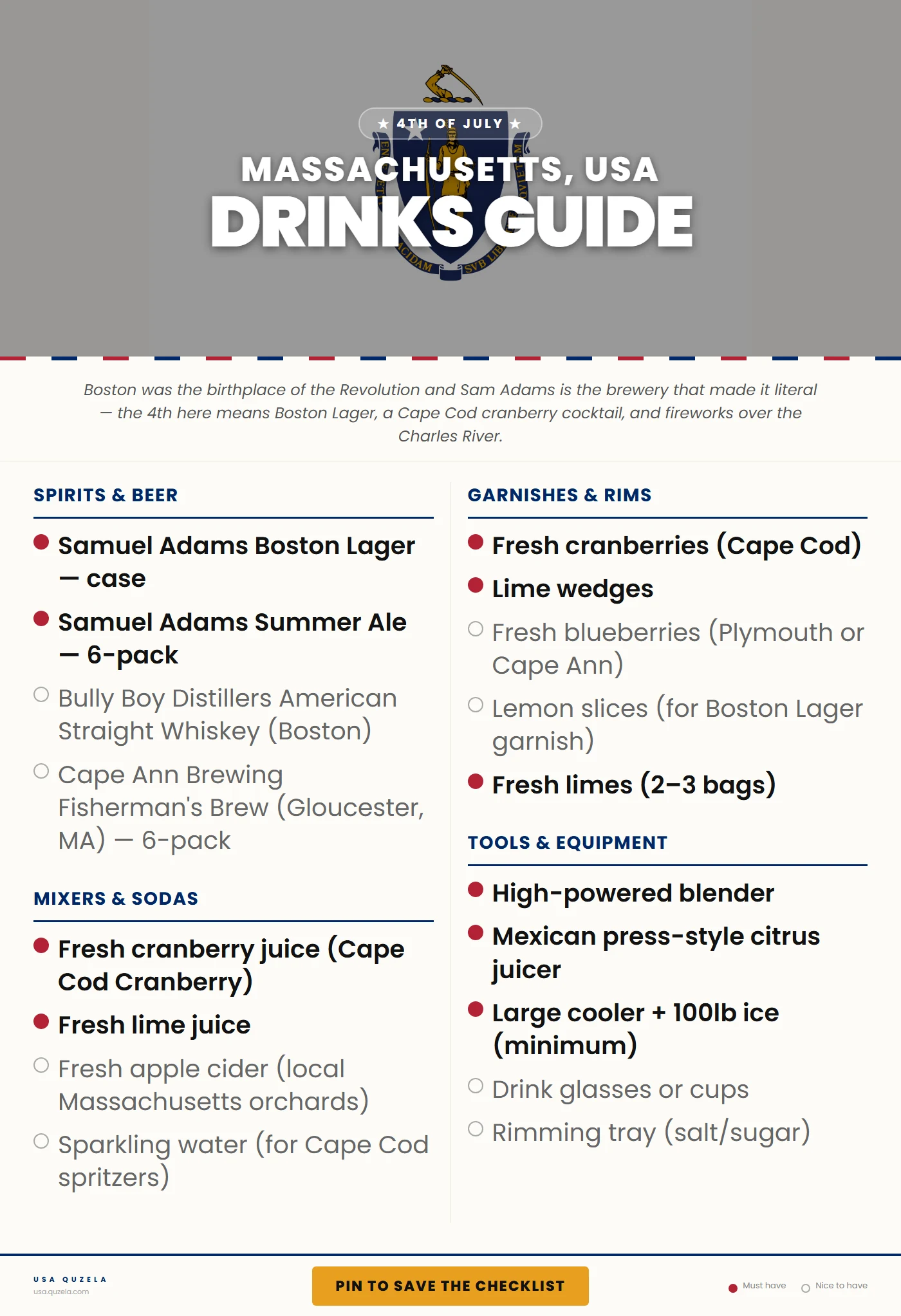 Massachusetts 4th of July Drinks