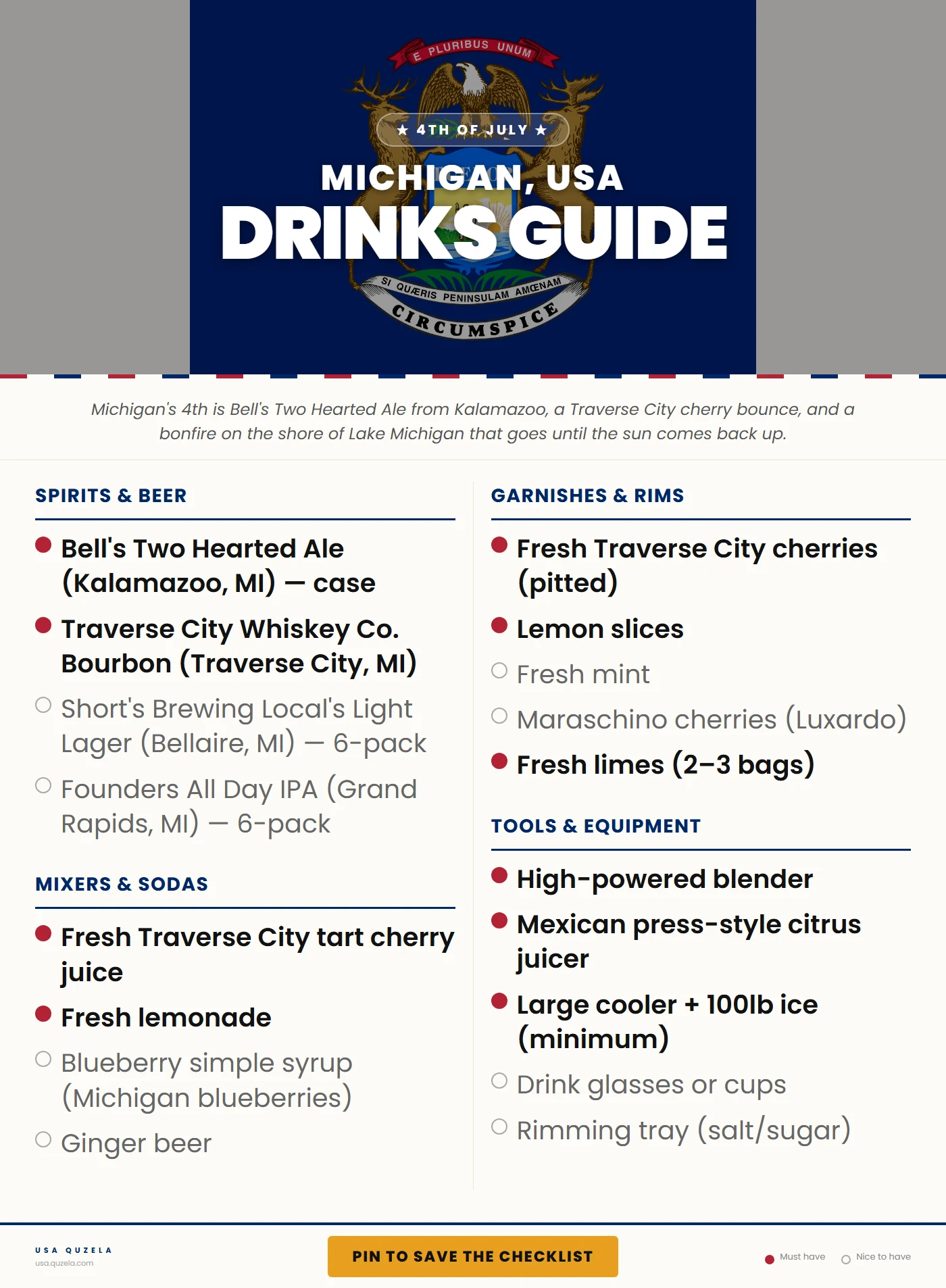 Michigan 4th of July Drinks