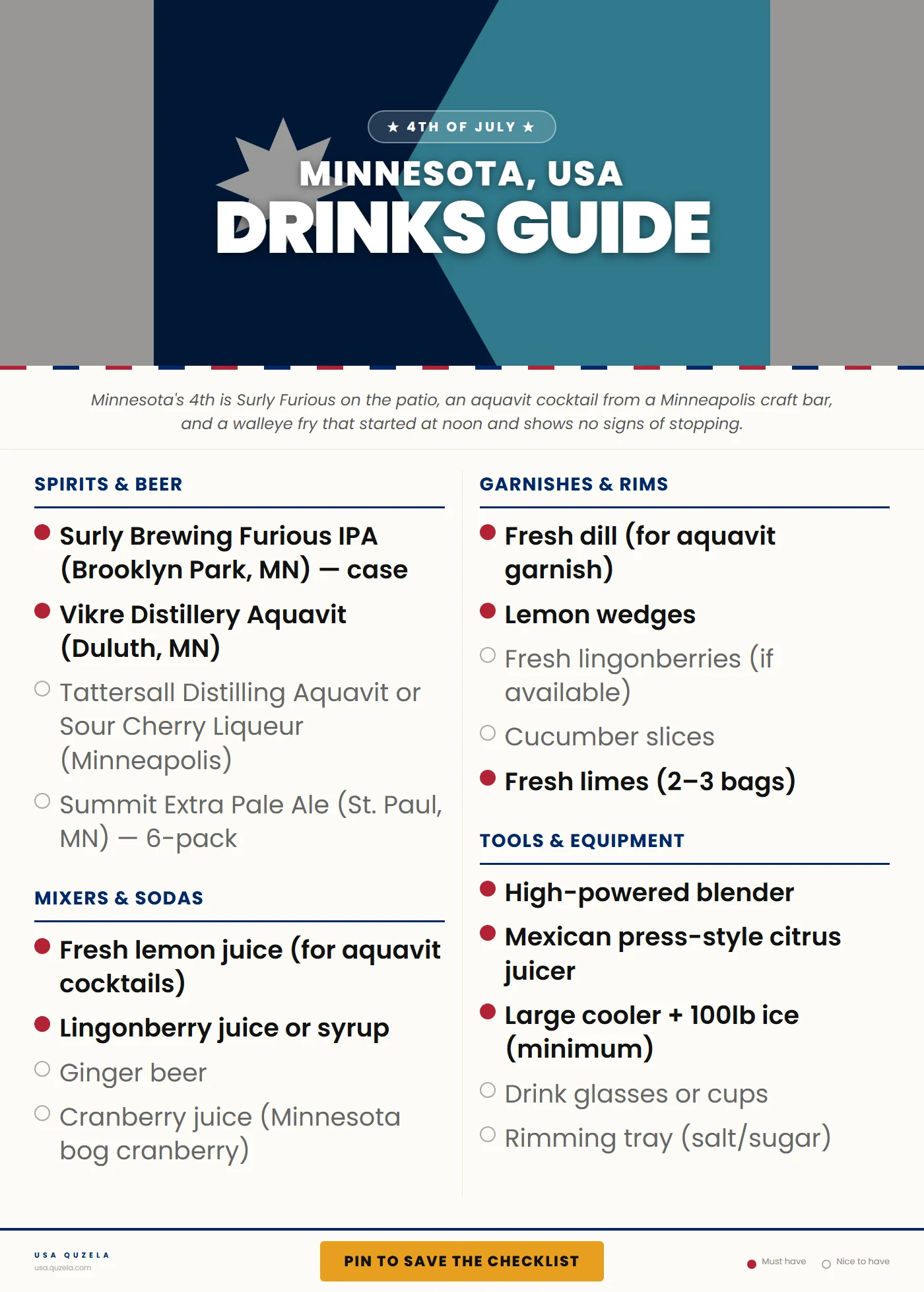 Minnesota 4th of July Drinks