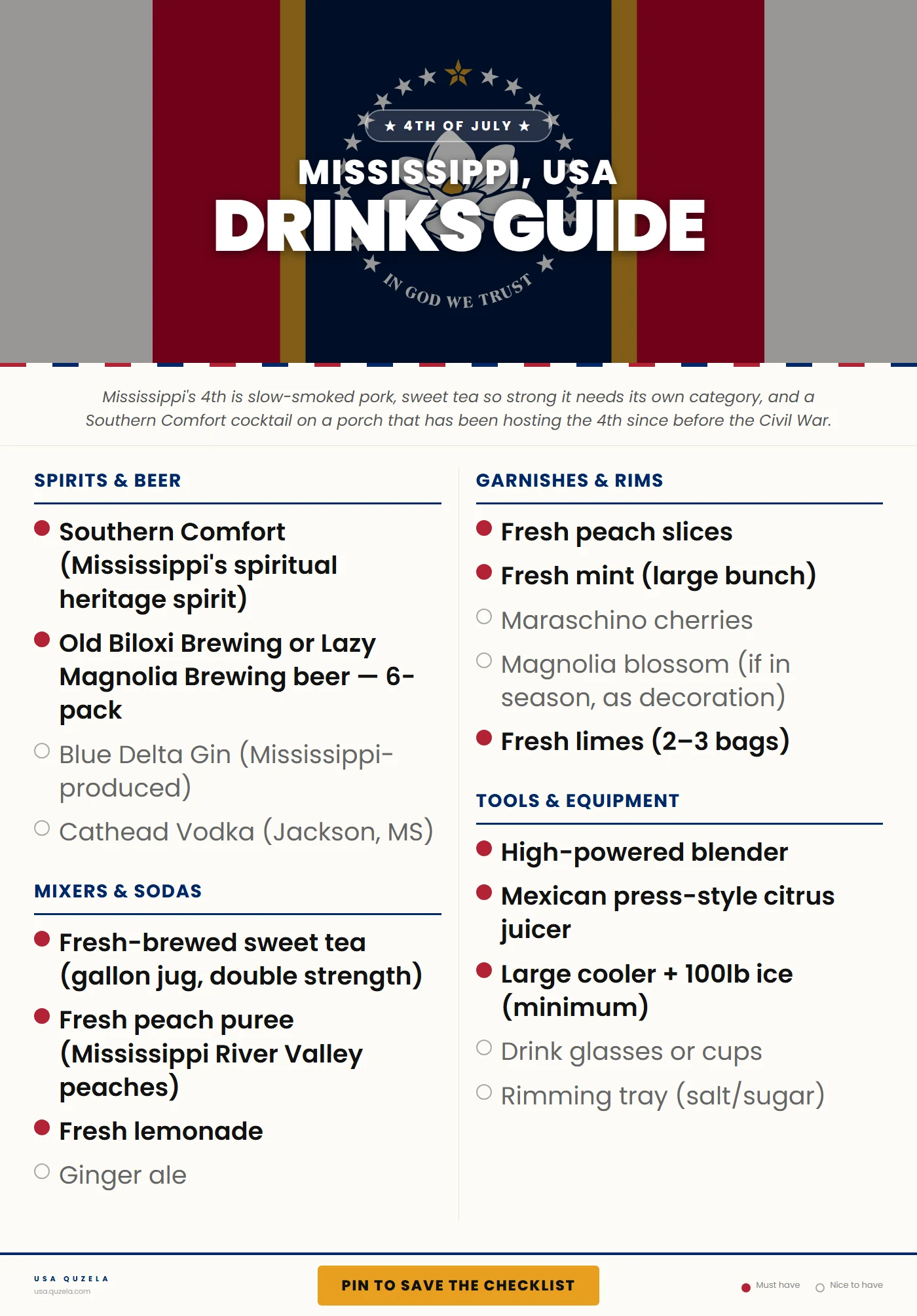 Mississippi 4th of July Drinks