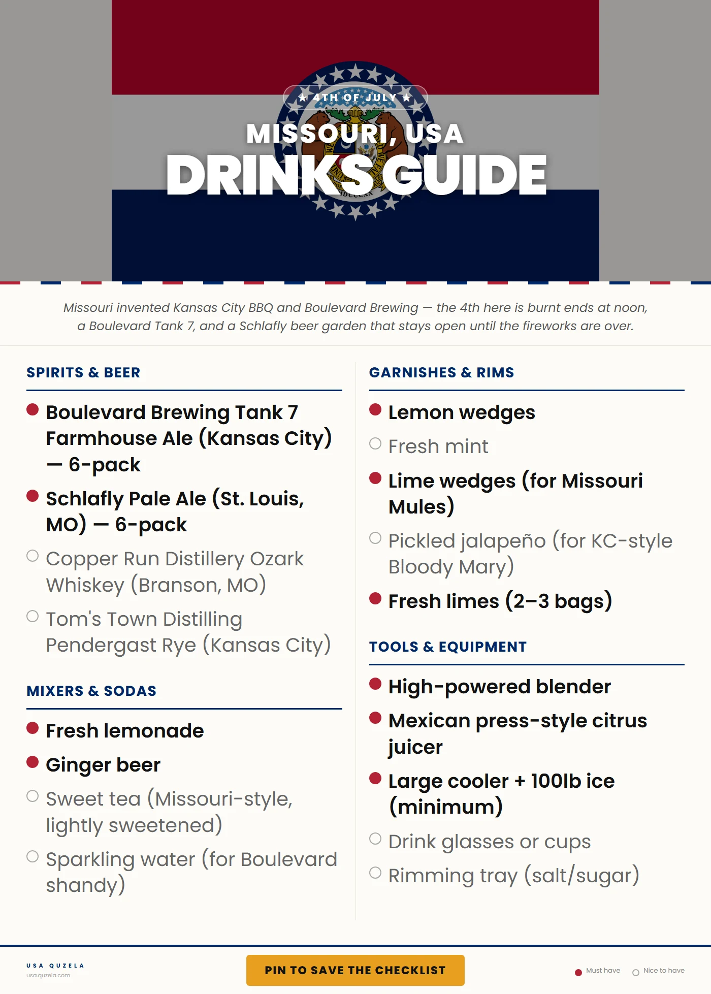 Missouri 4th of July Drinks