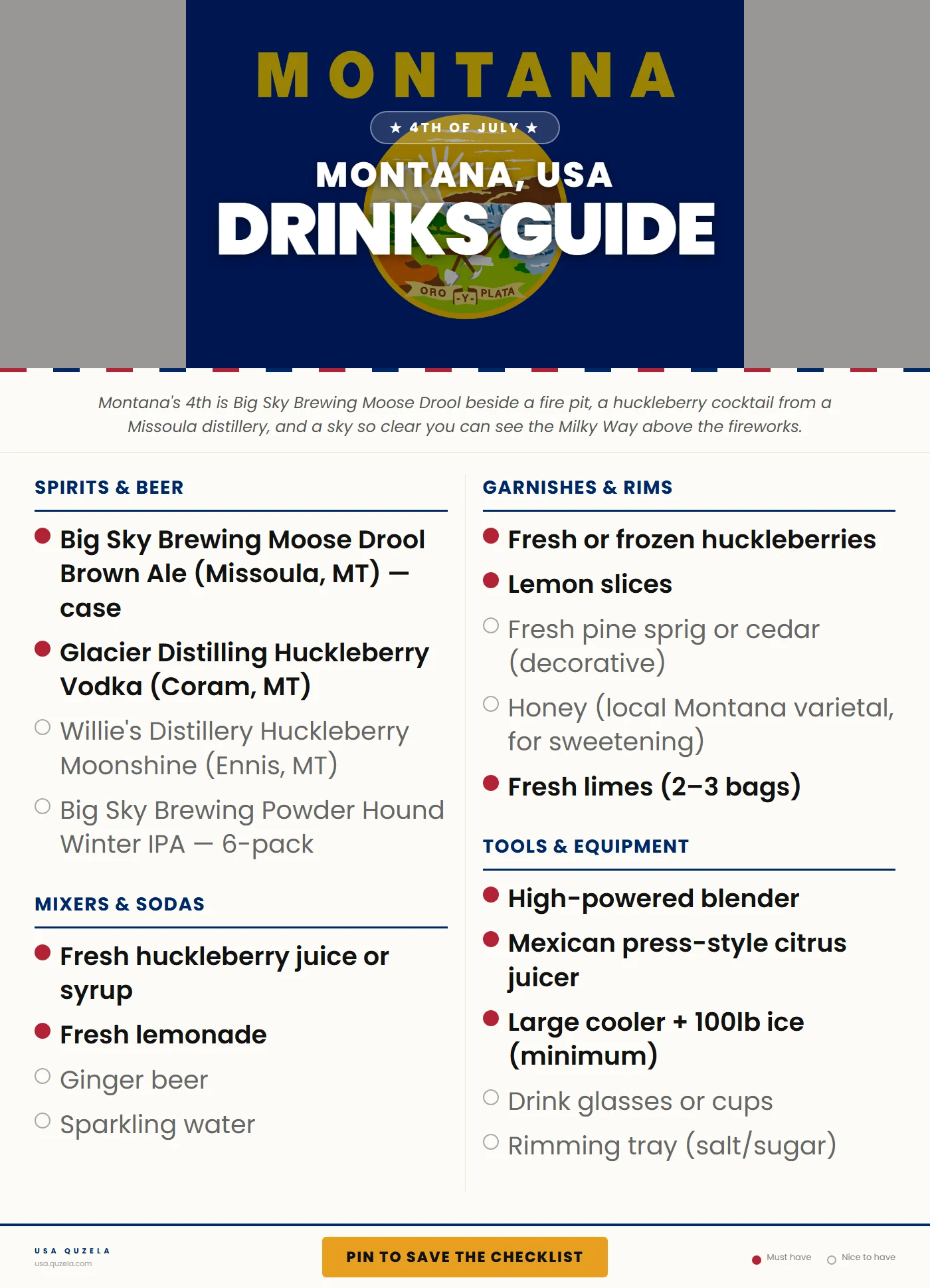 Montana 4th of July Drinks