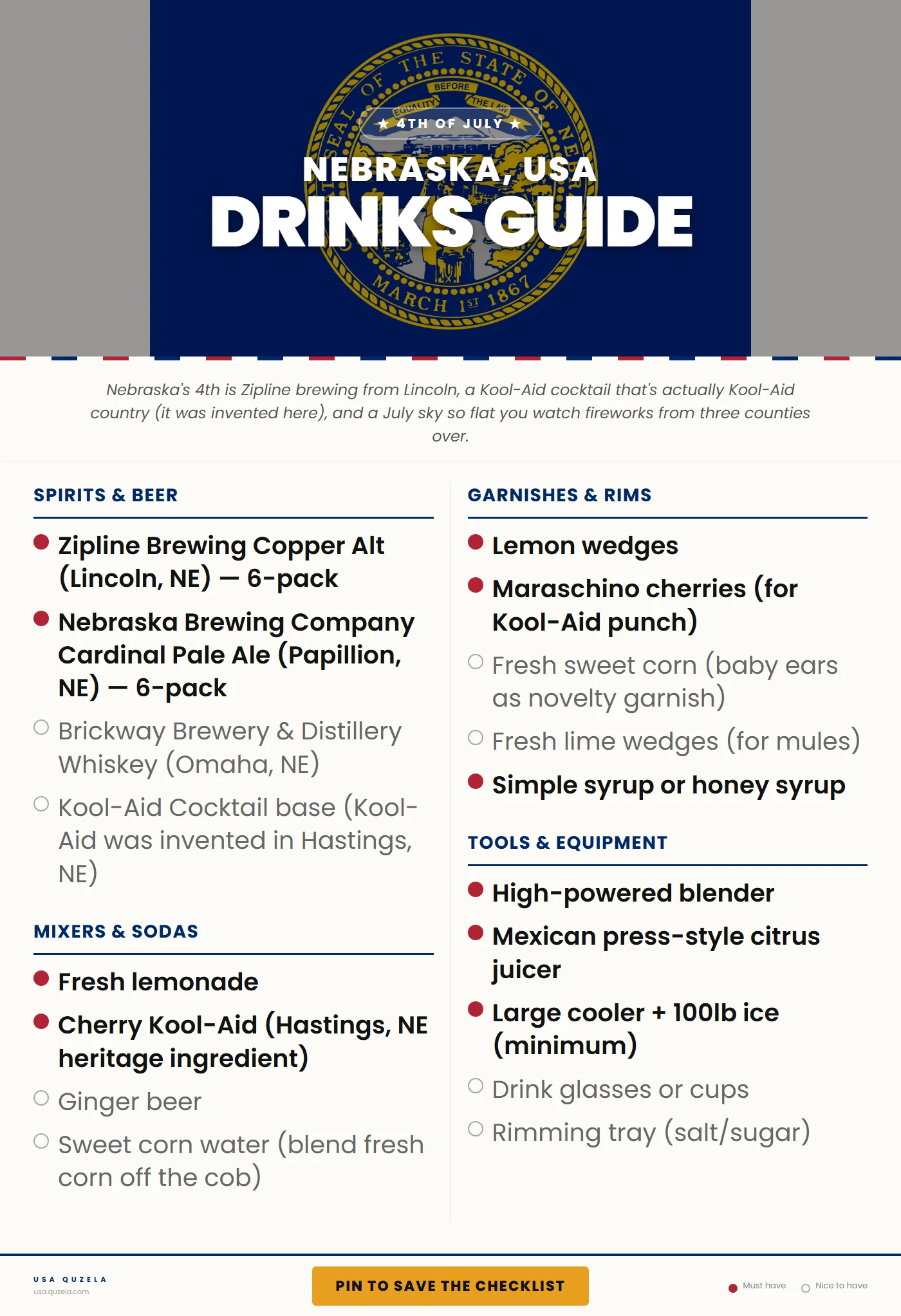 Nebraska 4th of July Drinks