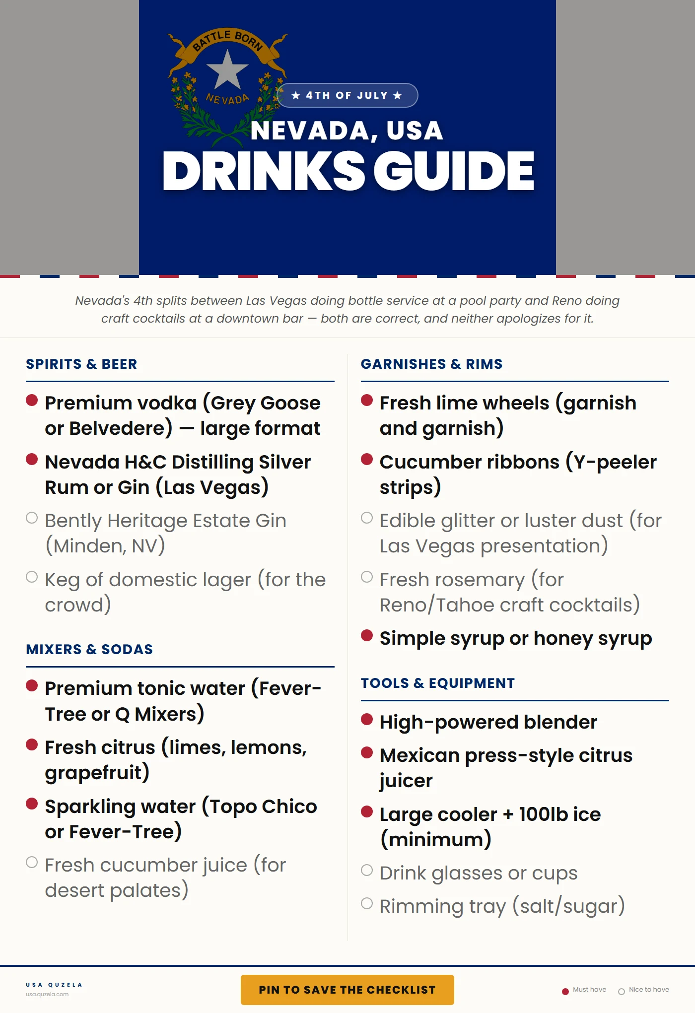 Nevada 4th of July Drinks