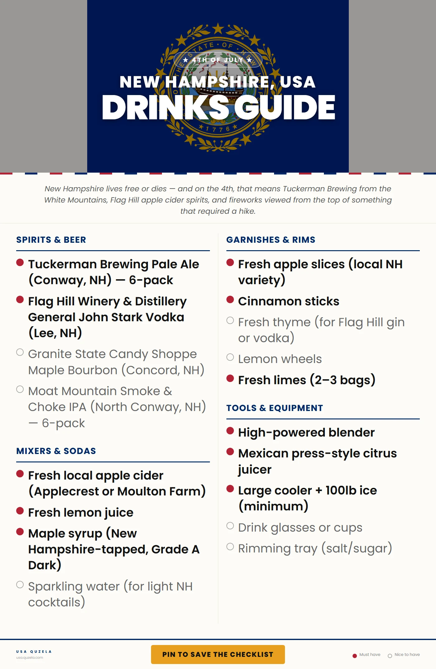 New Hampshire 4th of July Drinks