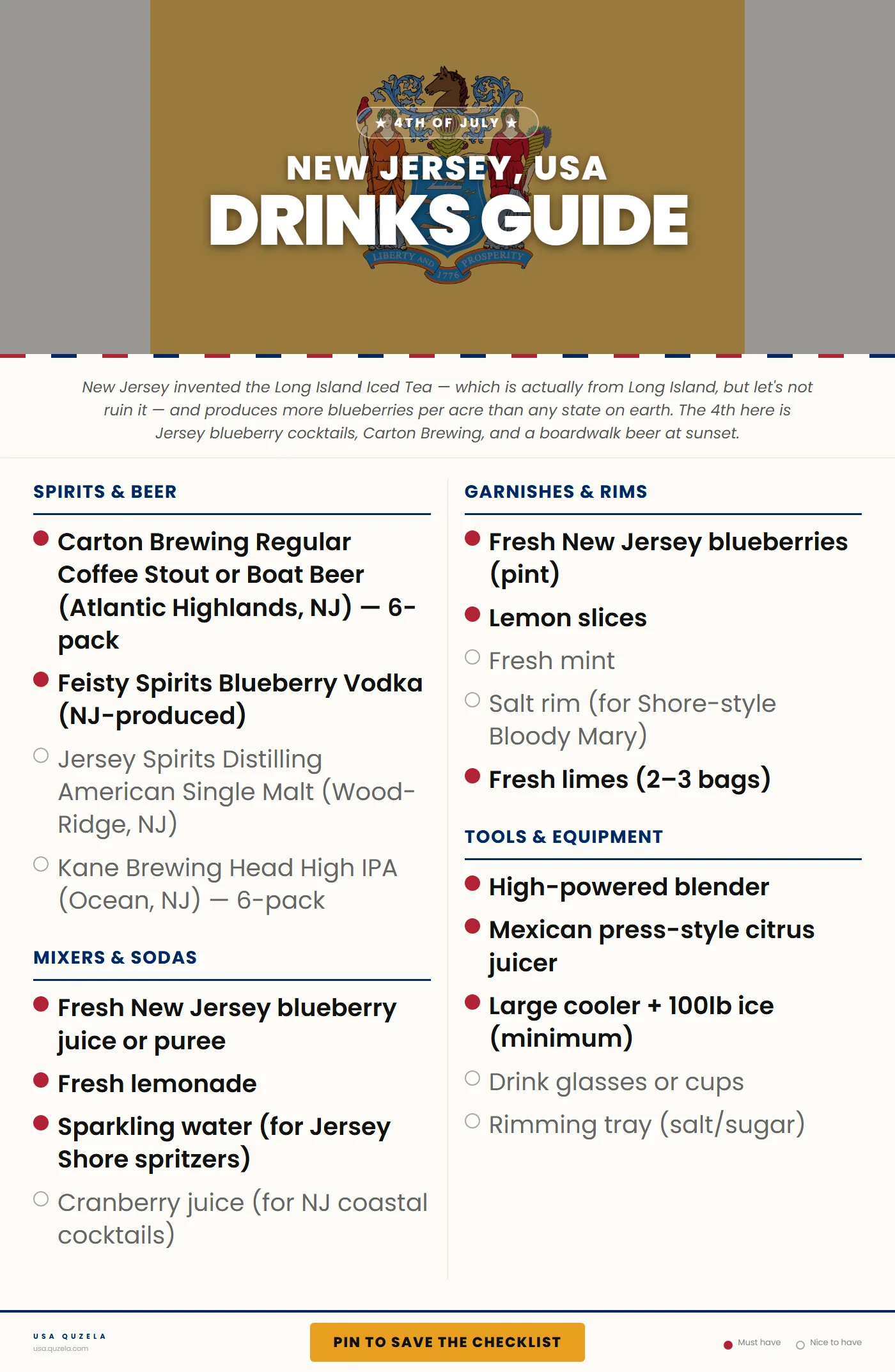 New Jersey 4th of July Drinks
