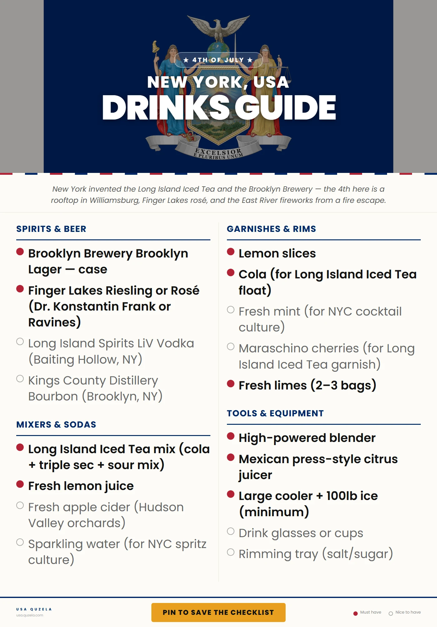 New York 4th of July Drinks