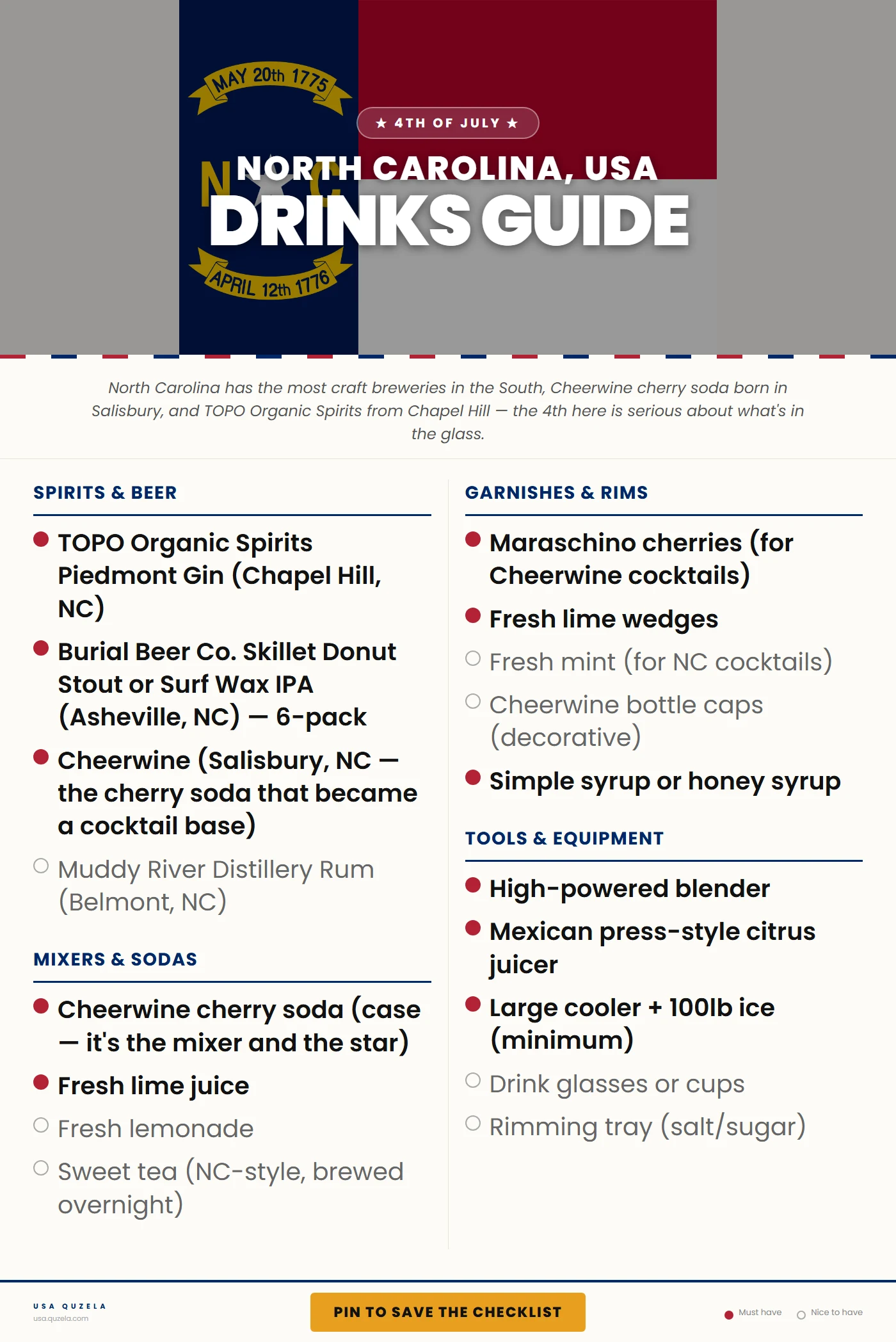 North Carolina 4th of July Drinks