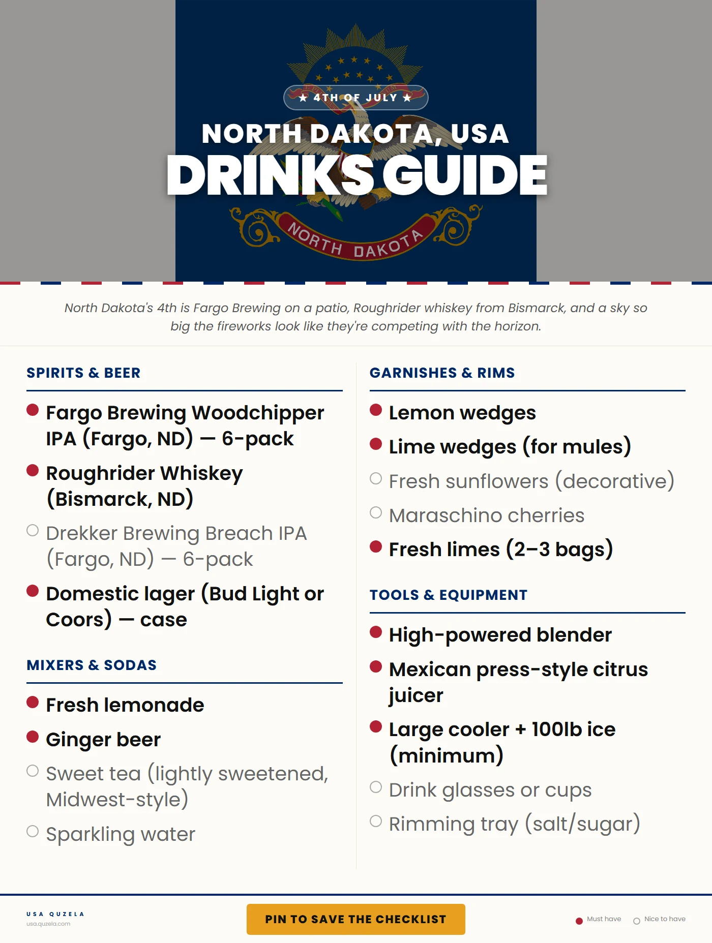North Dakota 4th of July Drinks