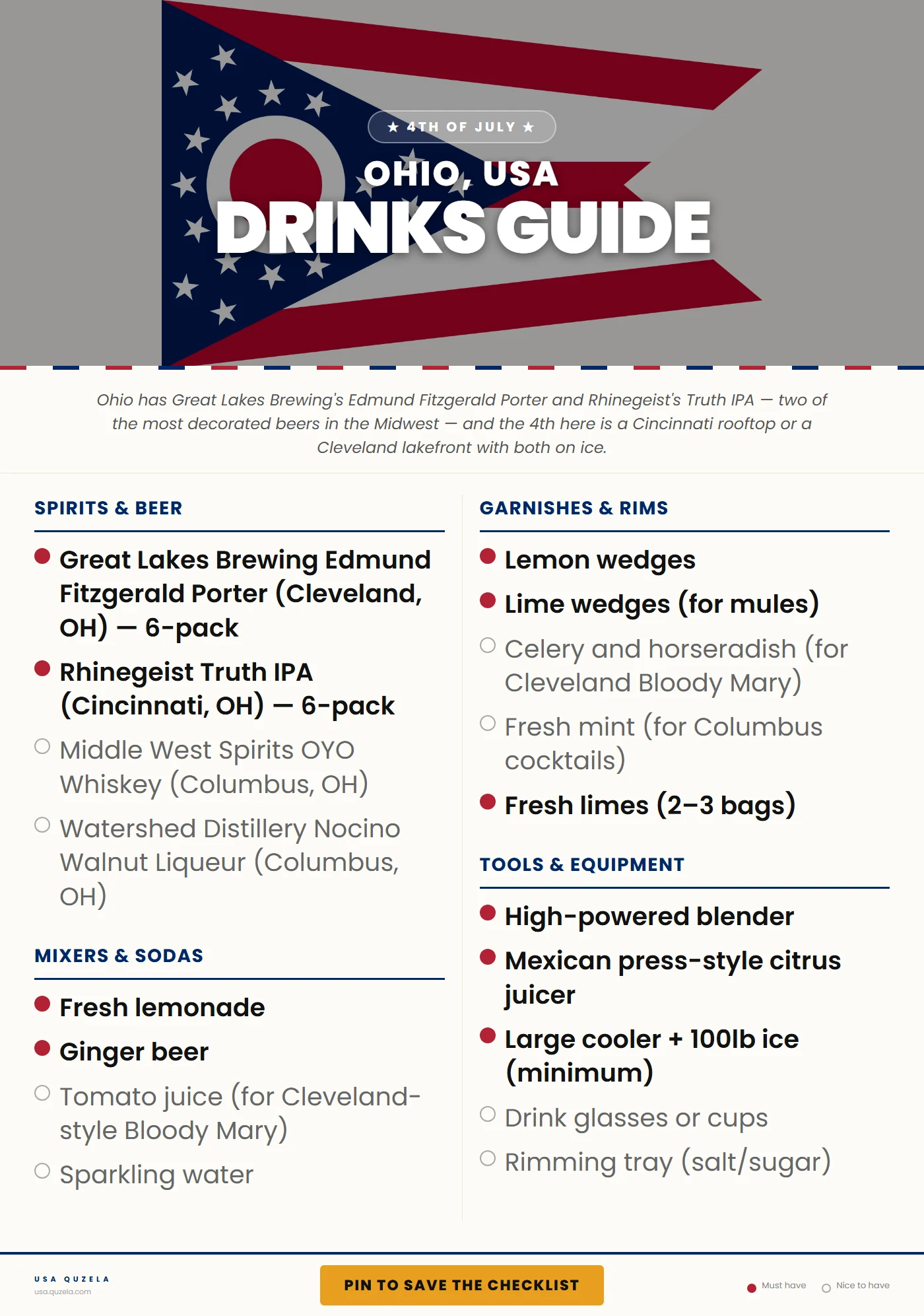 Ohio 4th of July Drinks