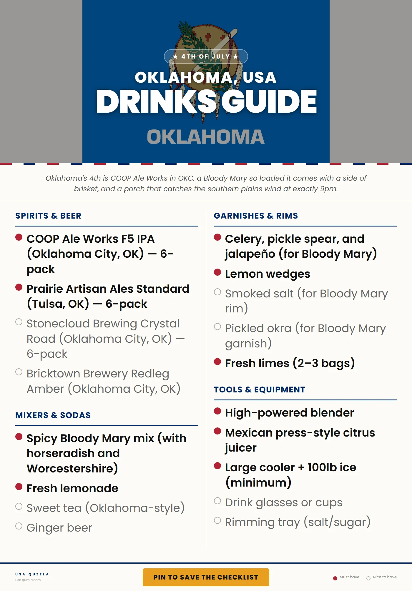 Oklahoma 4th of July Drinks