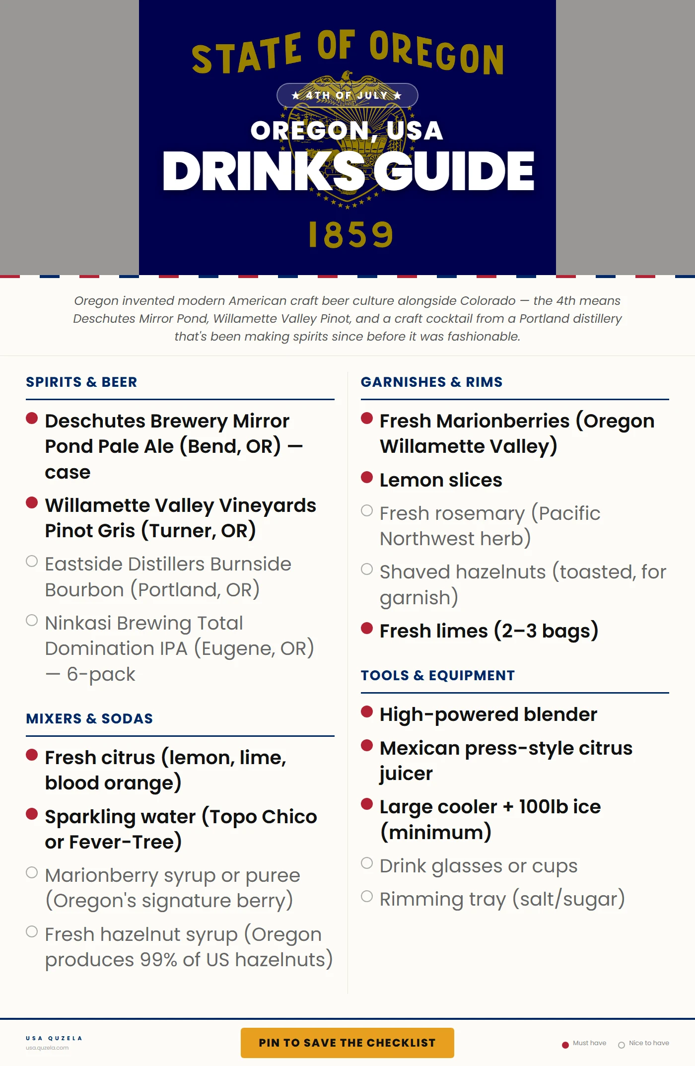 Oregon 4th of July Drinks