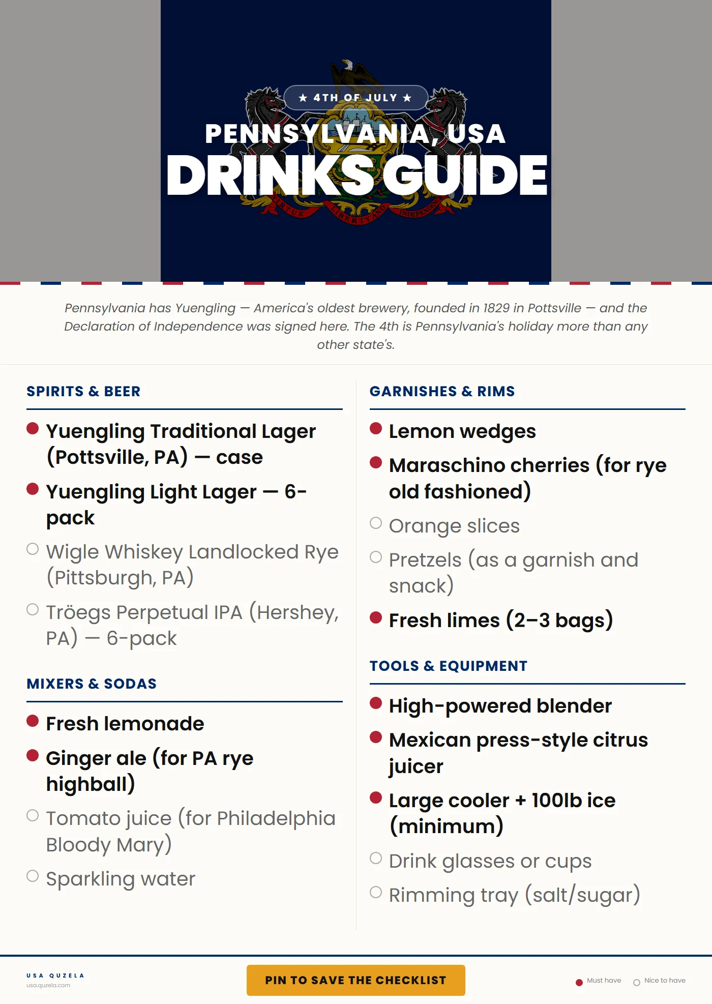 Pennsylvania 4th of July Drinks