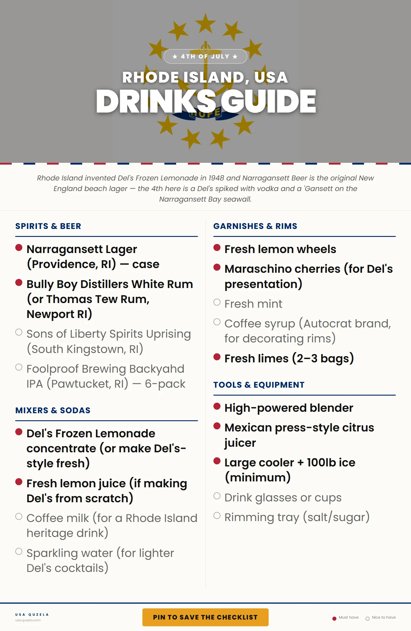 Rhode Island 4th of July Drinks