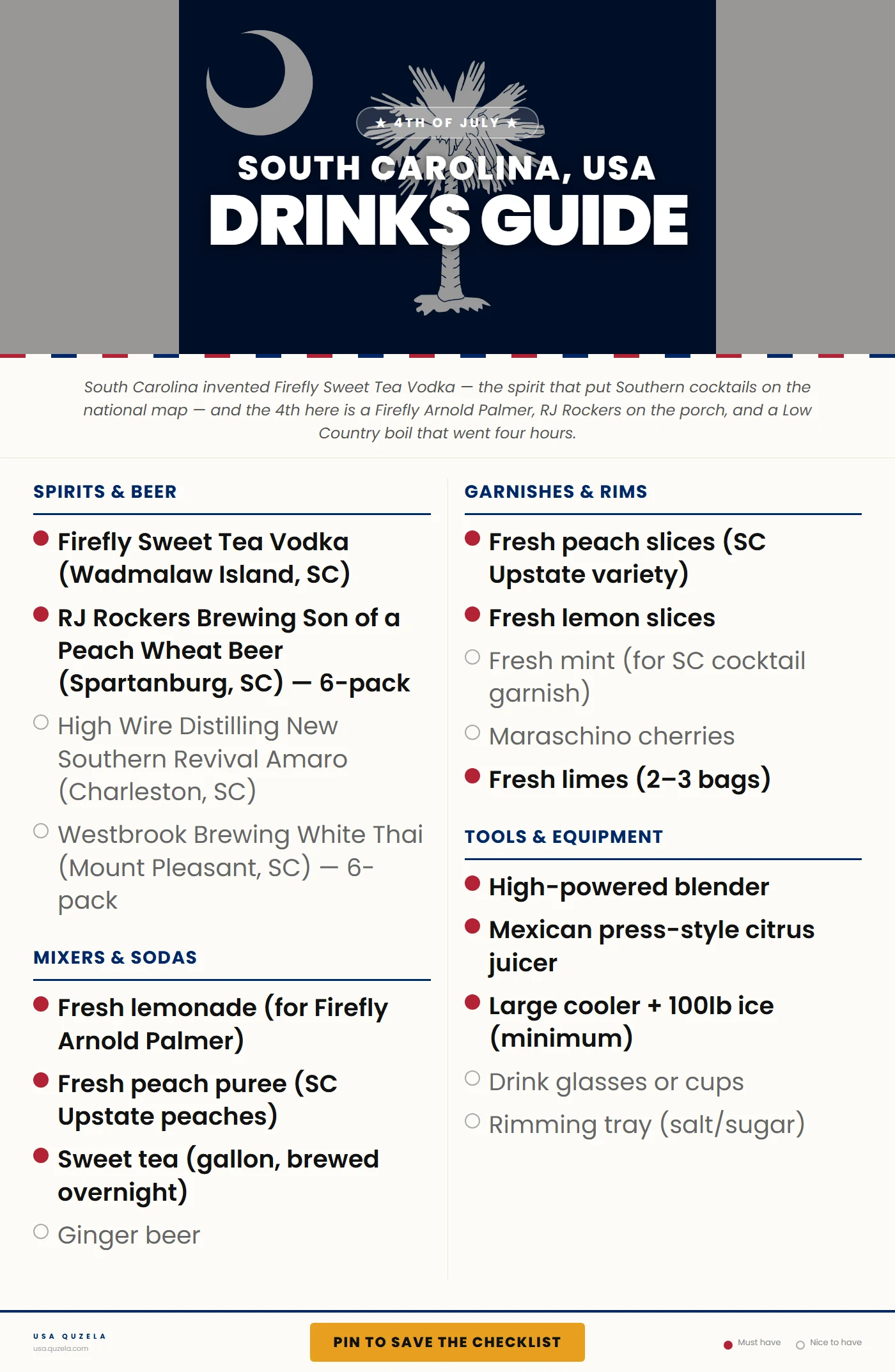 South Carolina 4th of July Drinks